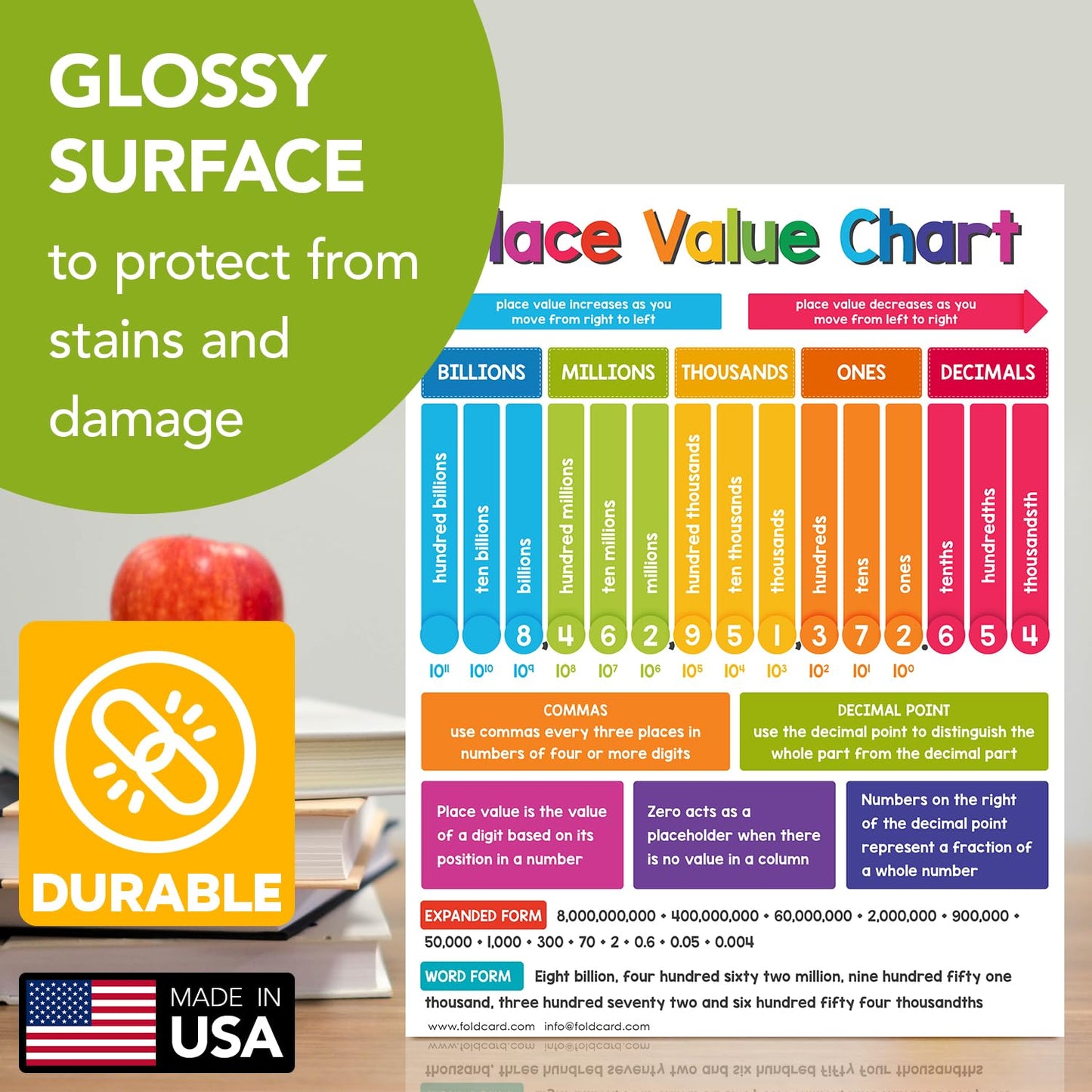 Educational Charts for Preschool to Grade 1 – Bright and Colorful Educational Visual / Learning Aid Poster for Classroom or Home | Glossy Durable Cardstock | 8.5" x 11" | 5 per Pack (Place Value)