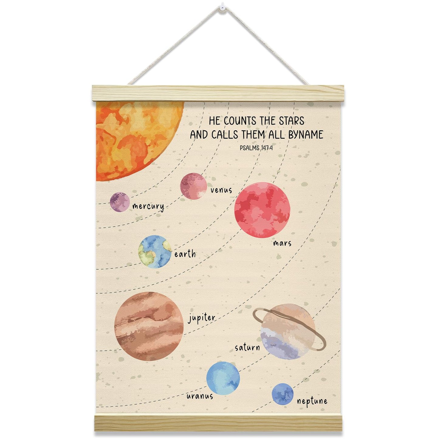 mermermu Outer Space Poster Hanger Frame, Solar System Planet Posters Canvas Wall Art for Nursery Playroom Toddler Boys Room Decor, 12x16 Inches -012