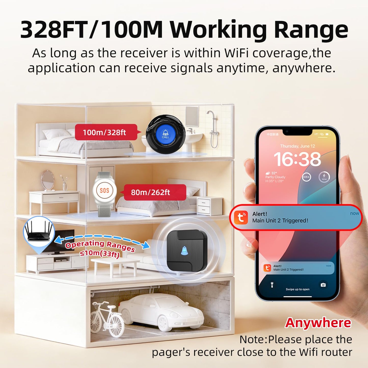 CallToU Wi-Fi Wireless Caregiver Pager Call Button for Elderly at Home, APP Emergency Alert Fall Help System for Seniors, Patients/Disabled Monitoring at Home