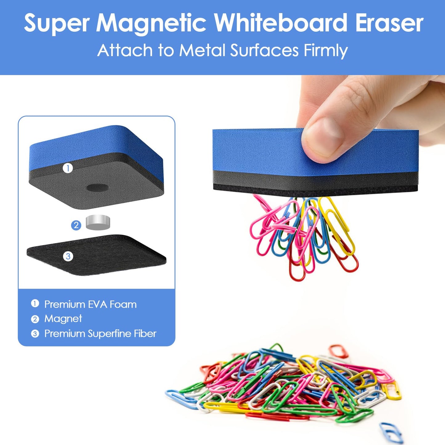 MaxGear 48 Pack Dry Erase Erasers, Magnetic Whiteboard Dry Erasers for Classroom, Mini Whiteboard Cleaning Pads, Chalkboard Wiper Teacher Supplies for School, Office, Home, 6 Color Set, 2 x 2 Inch