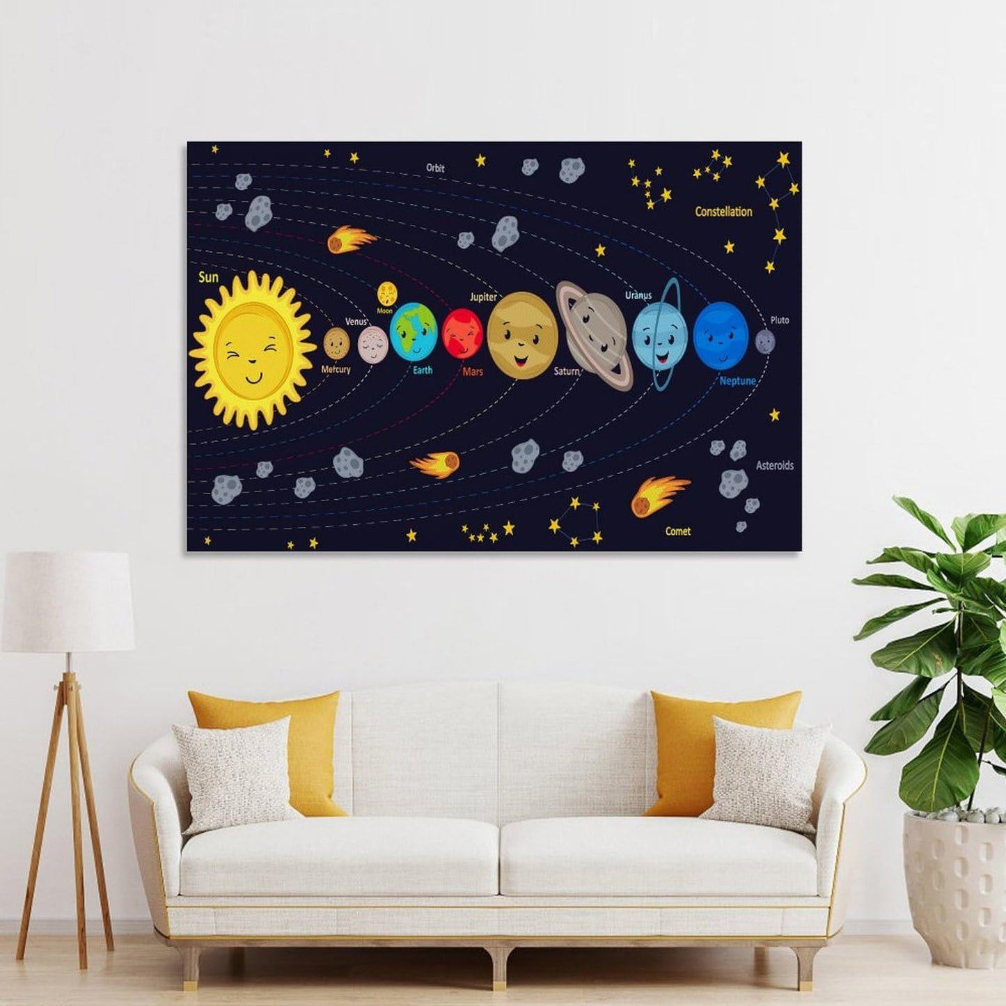 CZNBYYDSJH Space Universe Educational Poster Solar System Chart with Planets, Earth & Cosmos Canvas Wall Art Aesthetic Decorative Painting Living Rooms,Preschool And Nurserystyle 12x18inch(30x45cm)