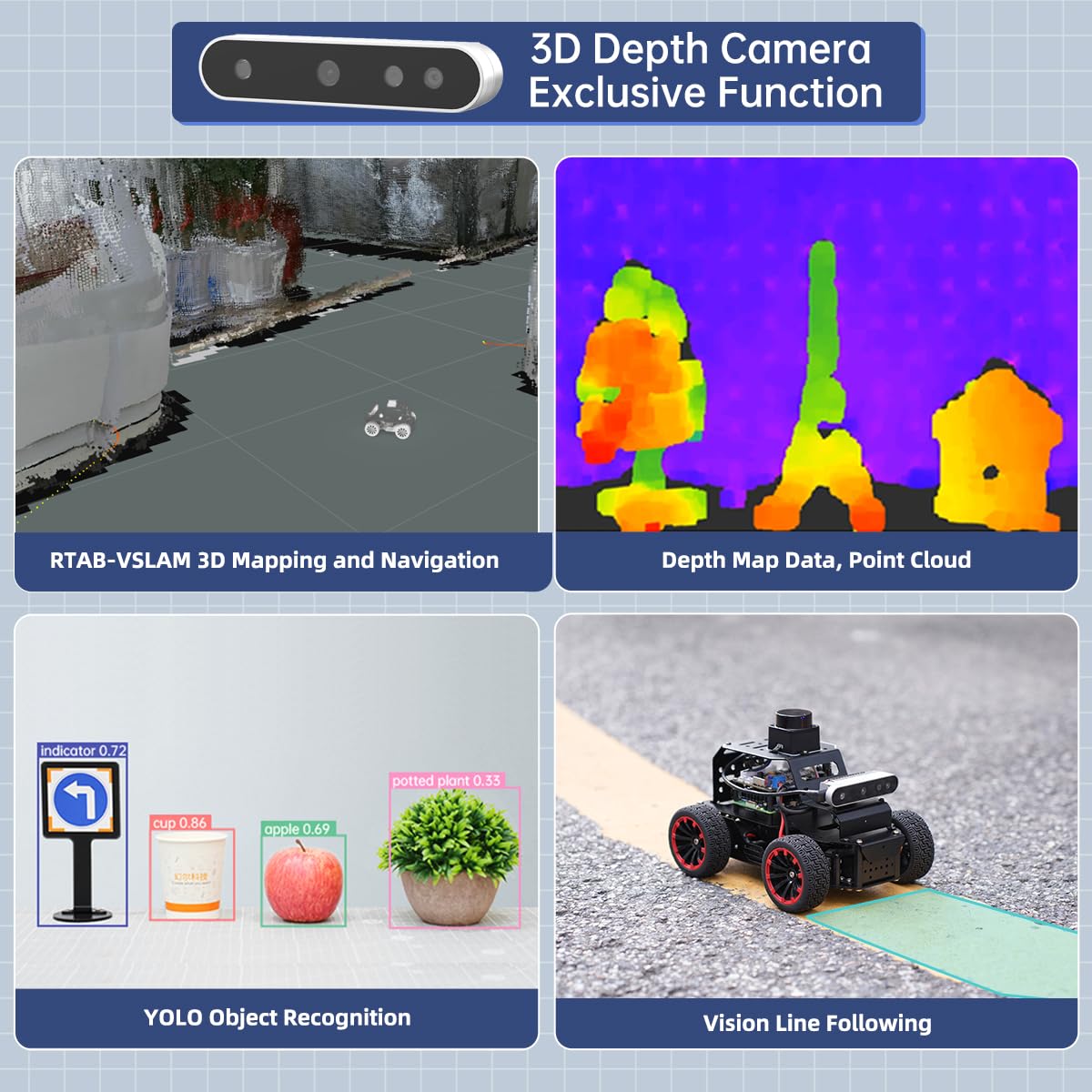 LewanSoul Robot Car Kit with ChatGPT Large AI Model, 3D Depth Camera & Lidar, ROS2 Humble SLAM Mapping Navigation, Python Robotics for Adults, MentorPi A1 Advanced Kit with Raspberry Pi 5 8GB