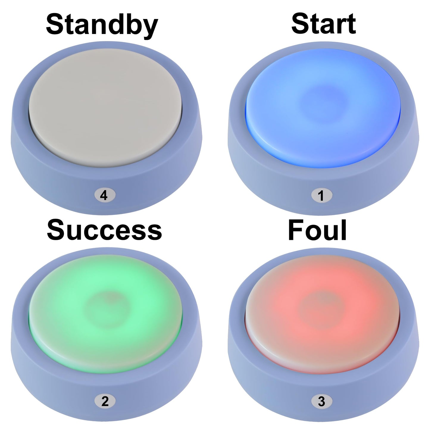 LOUKIENE Wireless Quiz Answer Game Buzzer System Gameplay 262ft for Game Show Family Game Nights Debate Contests in Companies Offices School Contest Classroom Trivia Nights (8 Buttons Set)