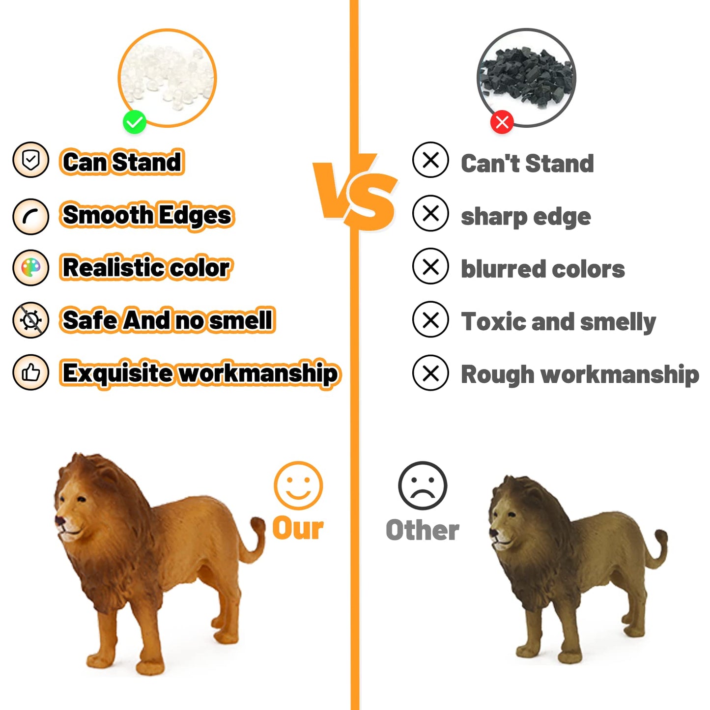Montessori Safari Animal Matching Game, 12PCS Realistic Zoo Animal Figurines with Flash Cards, Preschool Science Educational Learning Toys for Toddlers Kids, Homeschool Montessori Toys