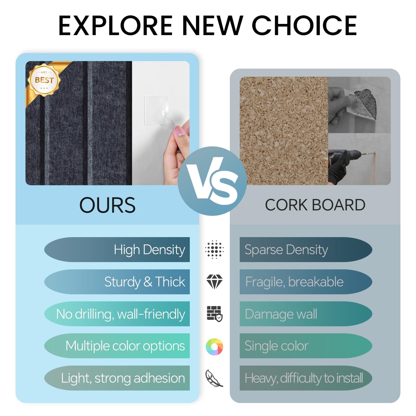 Large Cork Bulletin Board for Wall 36"x24", 6 Pack Felt Slat Wall Panel Tiles with 30 Pushpins, 25 Safe Removable Adhesive Tabs, Decorative Pin Board Tack Board for Office Home School