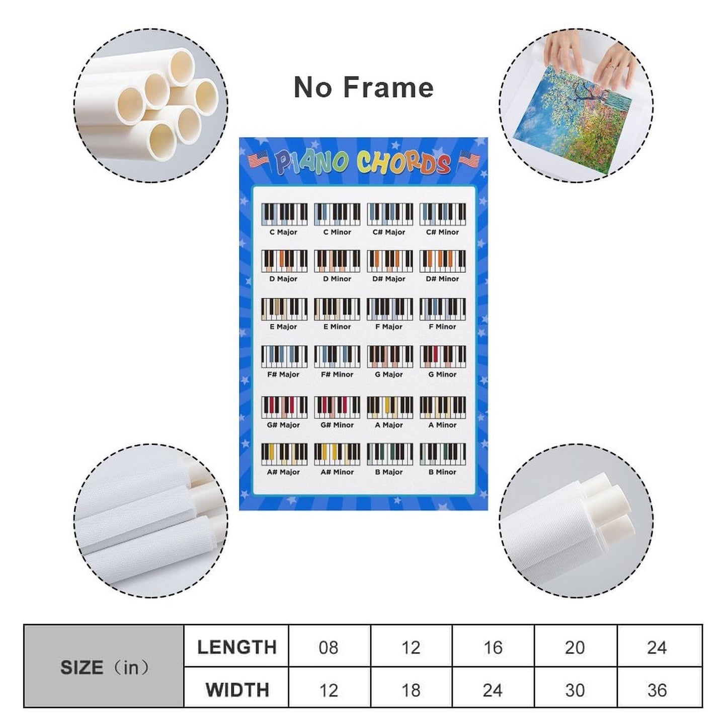 LINWDSB Piano Chords Poster Keyboard Key Poster Cheatsheet Note Chart Essential Piano Accessories Unframe style-5 16x24inch(40x60cm)