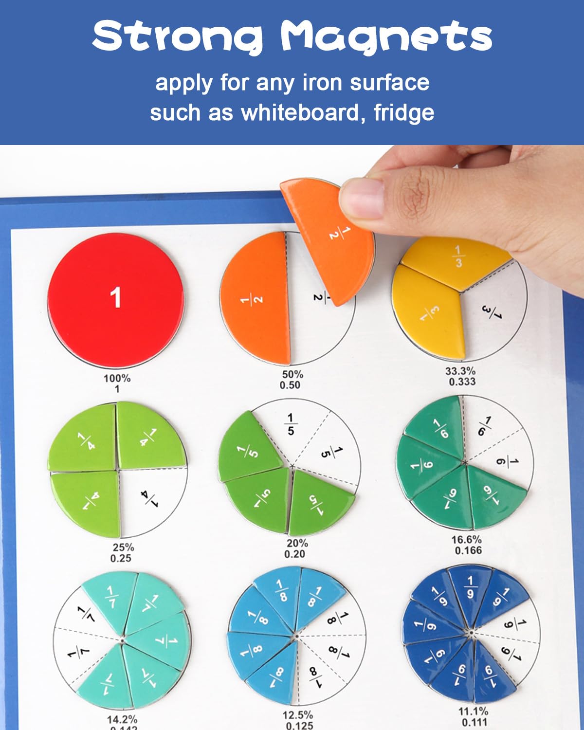 Magnetic Fraction Book & Tiles Set - 3rd Grade Math Manipulatives for Elementary Kids, Fractions Flash Cards Circles,Visual Educational Toys for Classroom Homeschool Learning (Complete All-in-One Kit)