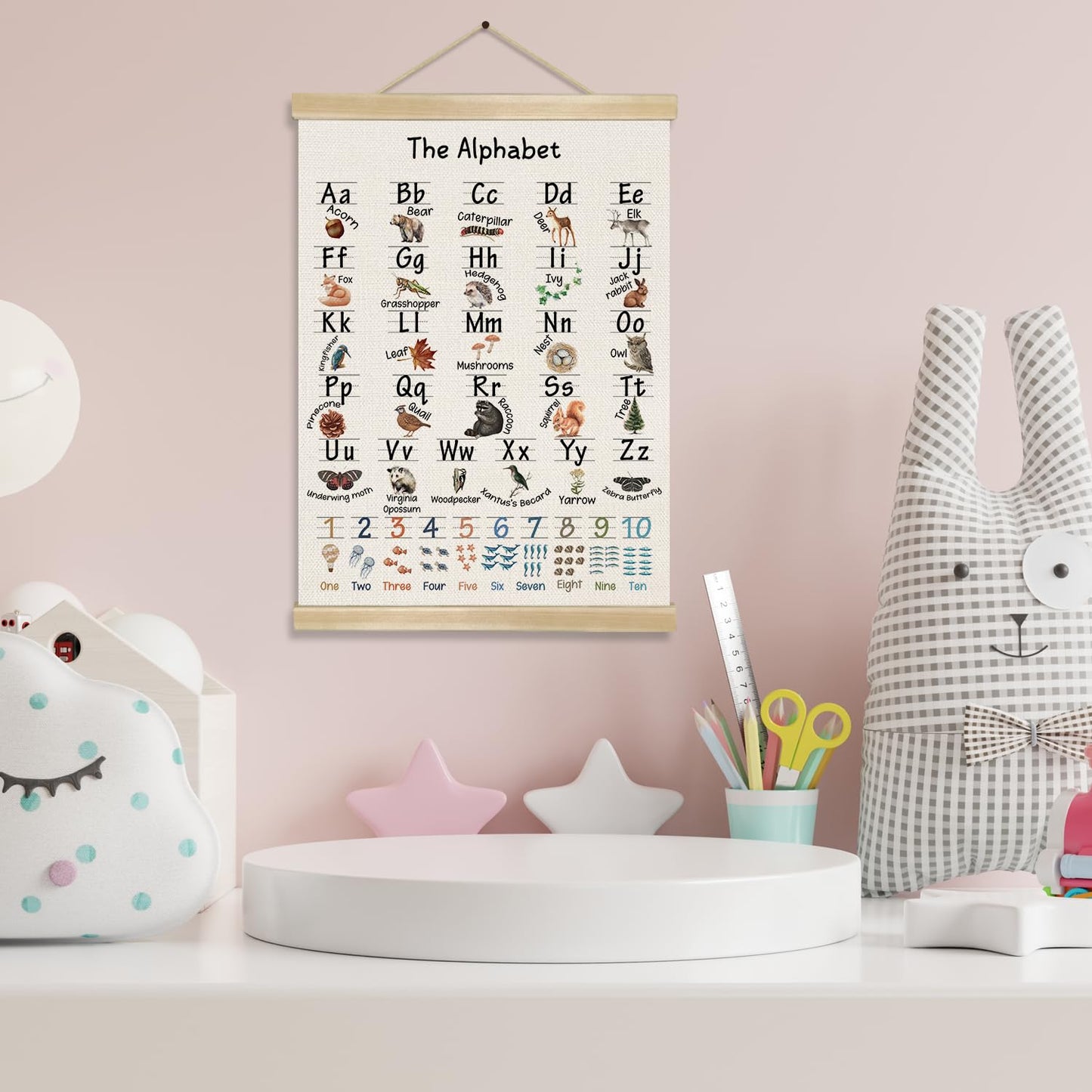 The Alphabet and Numbers Wall Art Decor, 1-6 Toddlers Educational Numbers 1-10 and 26-Letter Learning Chart,18.5x14 Inch Canvas Print Poster for Classroom Nursery Playroom,Kids Room Decor