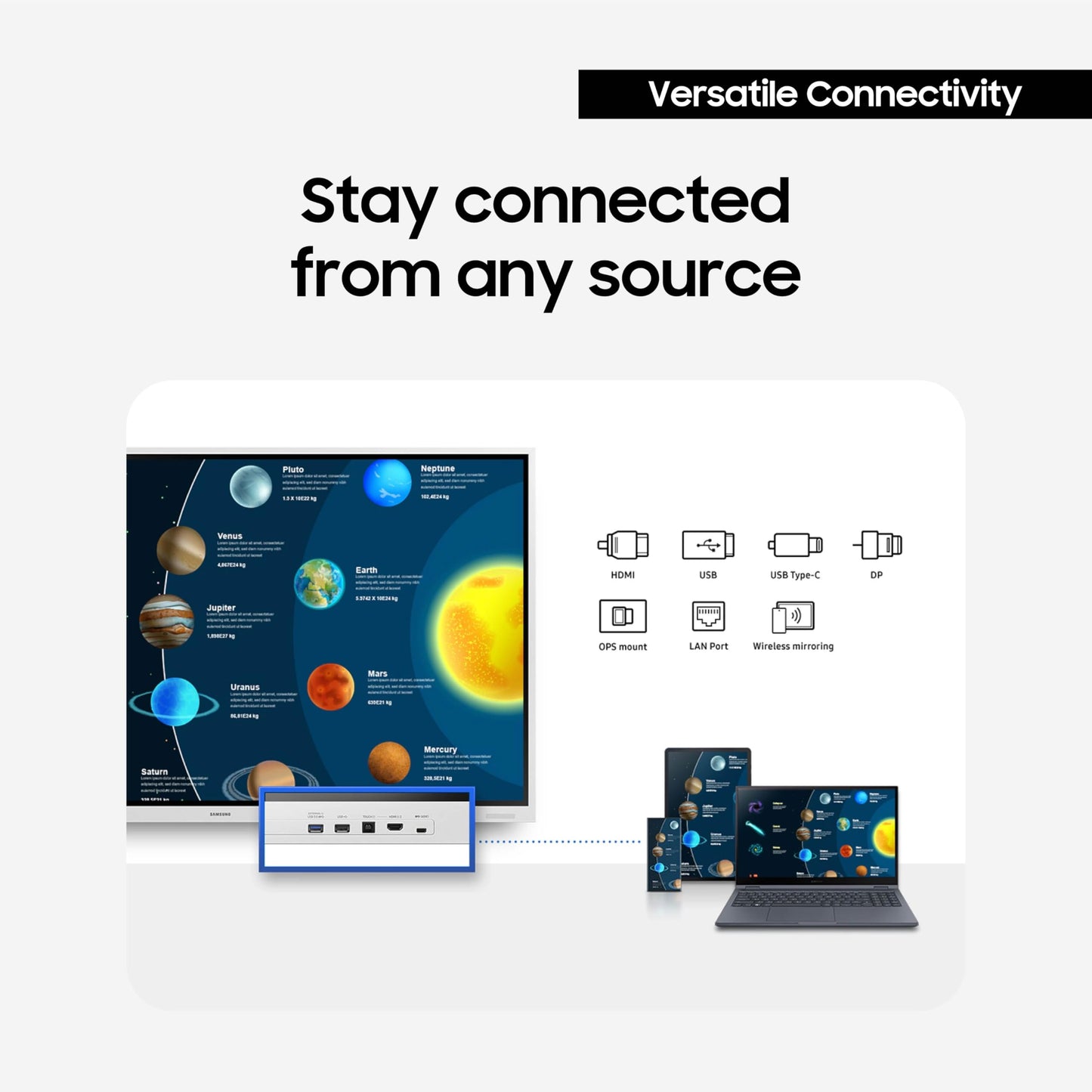 Samsung Pro 65” 4K WMB Interactive Display, SmartView+, Built-in Speakers, Wi-Fi and Bluetooth Embedded, Durable Screen, Universal Pairing, LH65WMBWBGCXZA