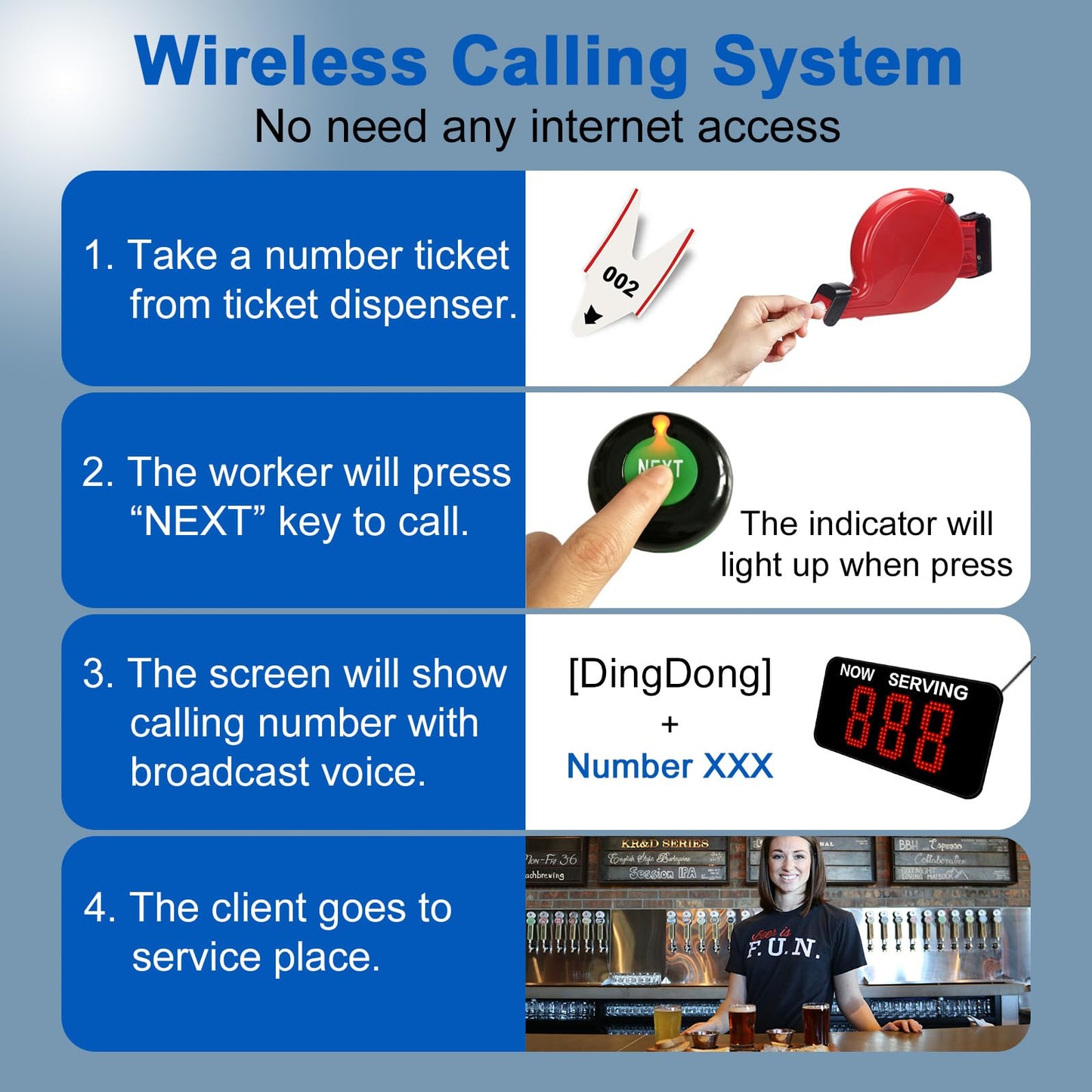 Take a Number System Queue Wireless Calling System with 1 LED Number Display 2 Next Call Button 1 Red Ticket Dispenser 3-Digit Ticket Roll