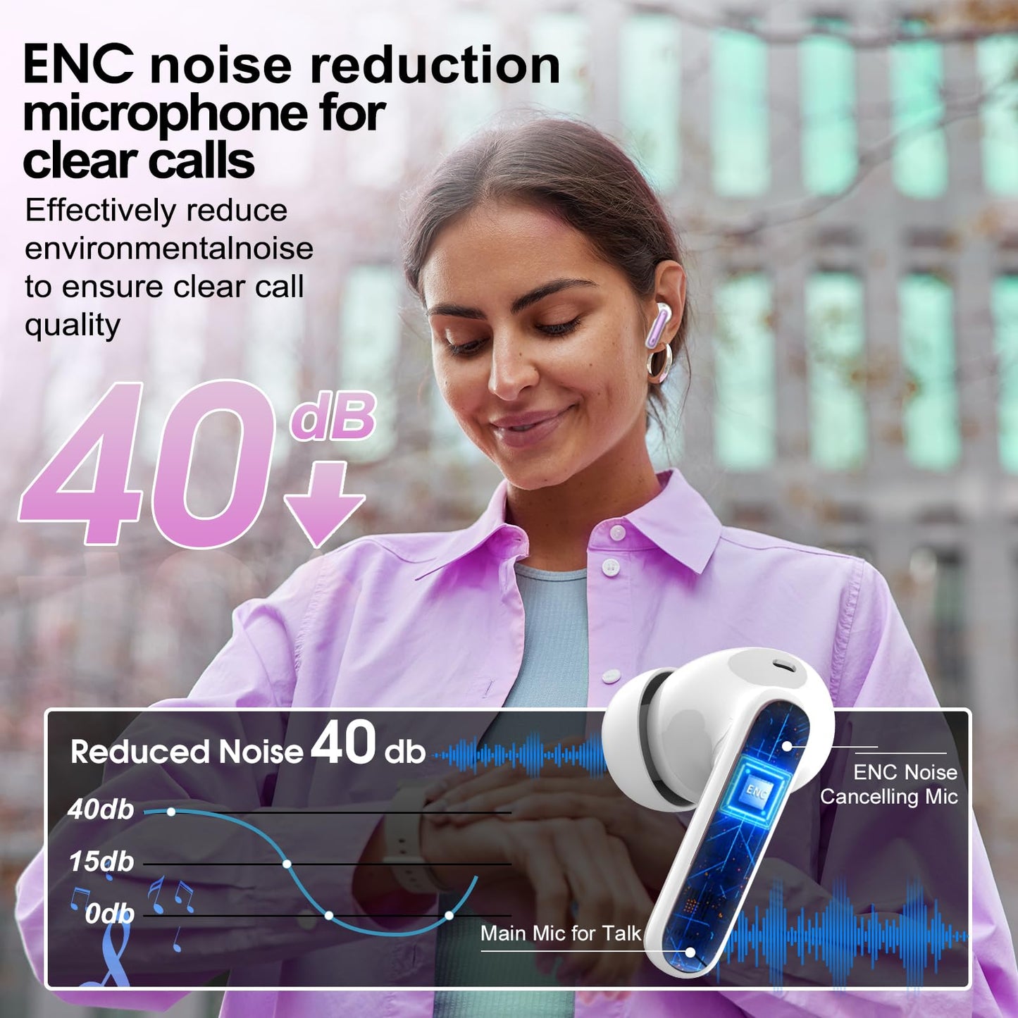 Csasan Ai Translation Earbuds Real Time, Translator Earbuds with 6 Translation Modes/164 Languages,No Subscription Required Translatior Headphones,48H Audifonos Traductores Inglés Español, Purple