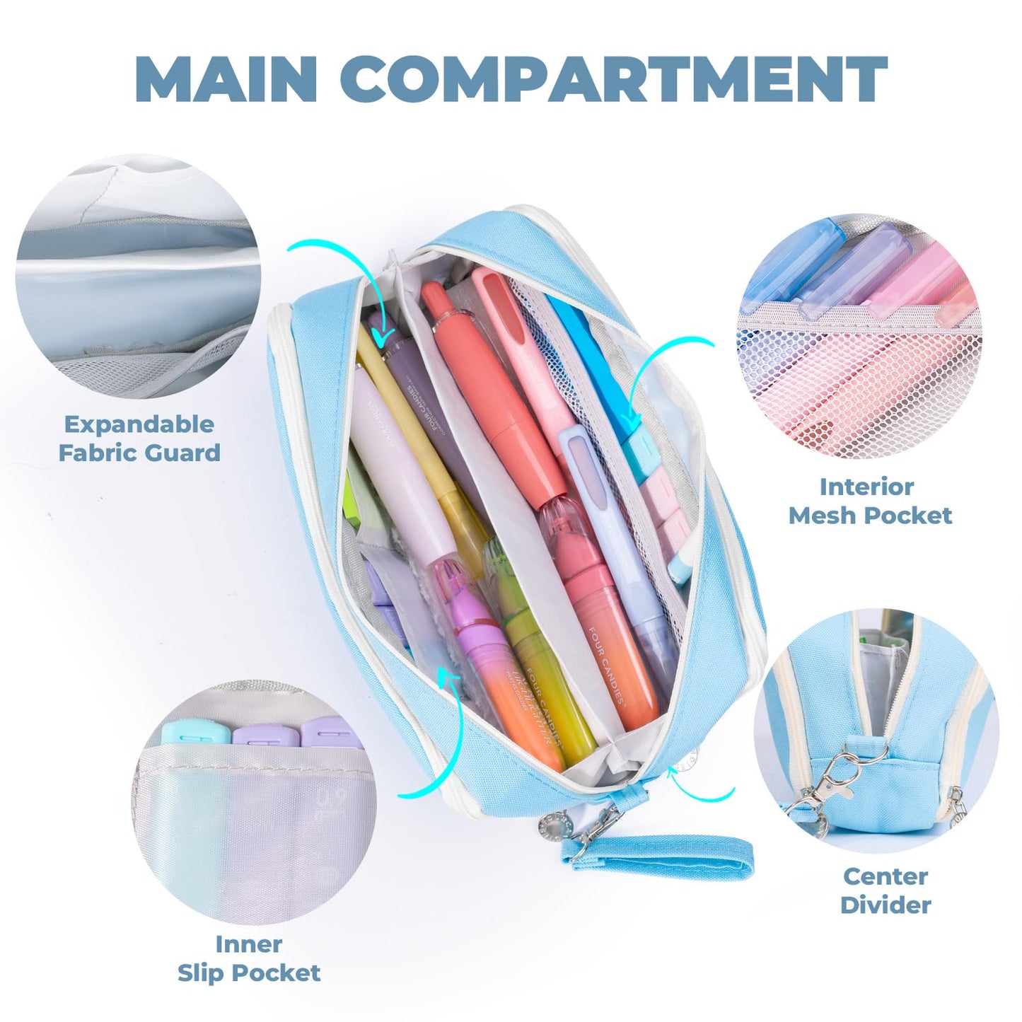 Four Candies Blue Pencil Case 3 Compartment Pouch, Large Pencil Pouch for School, Girls, Teen Boys, Women, Blue, Removable Handle & Zipper, Cute Pencil Bag for Office, College