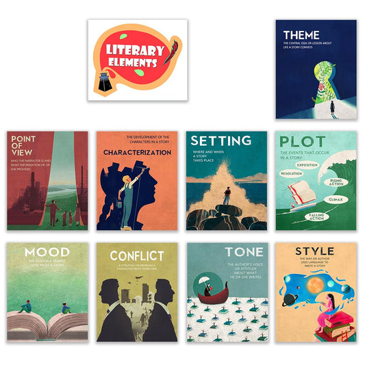 English and Literature Posters，10 Literary Elements Posters High School, Vintage English Teacher's Posters Educational Art Print for Middle High School Classroom Decorations Literature Classroom Decor, 8 x 10 Inch，Unframed