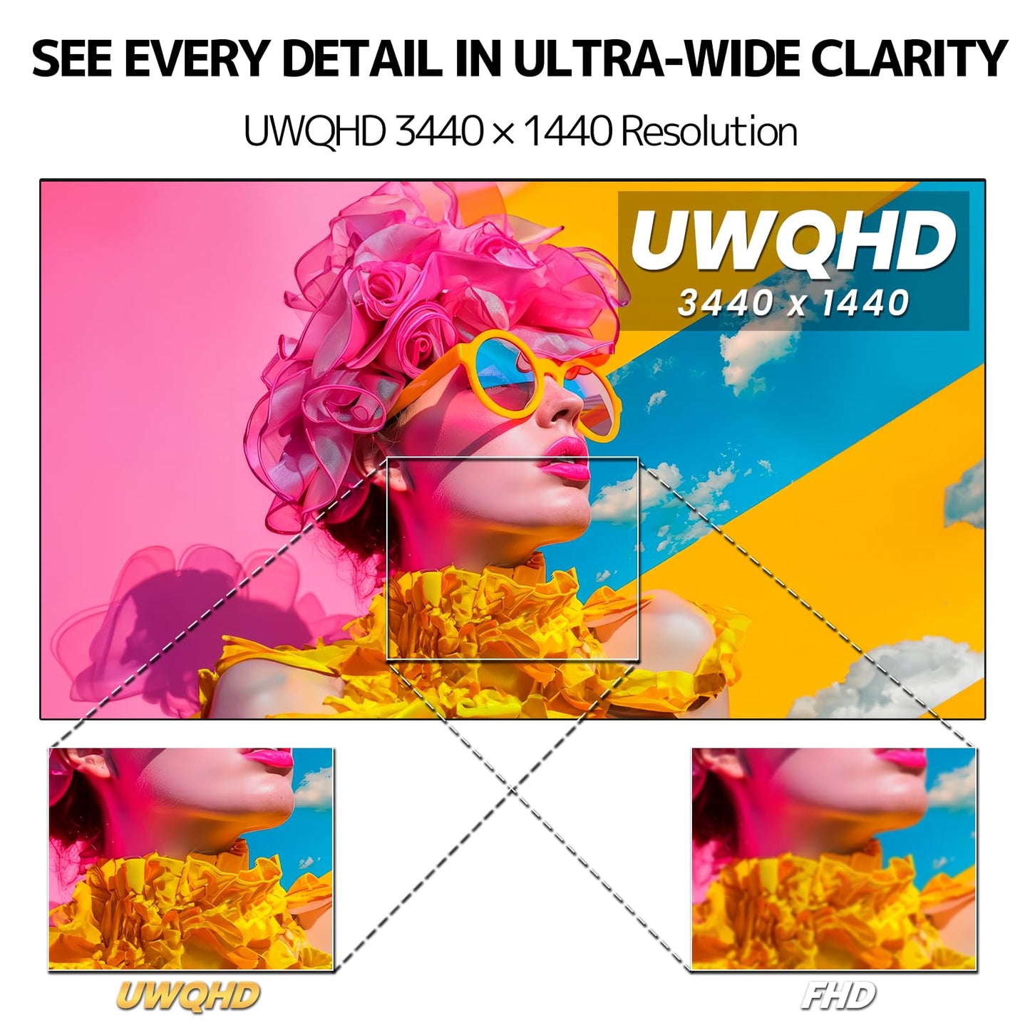 CRUA 34" Ultrawide Curved Monitor, 21:9 UWQHD 3440x1440 100Hz 3800R IPS Computer Monitors with Built-in Speakers, FreeSync, 120% sRGB, 92% DCI-P3, Blue Light Filter, HDMI 2.0 & DP 1.4, Wall Mountable