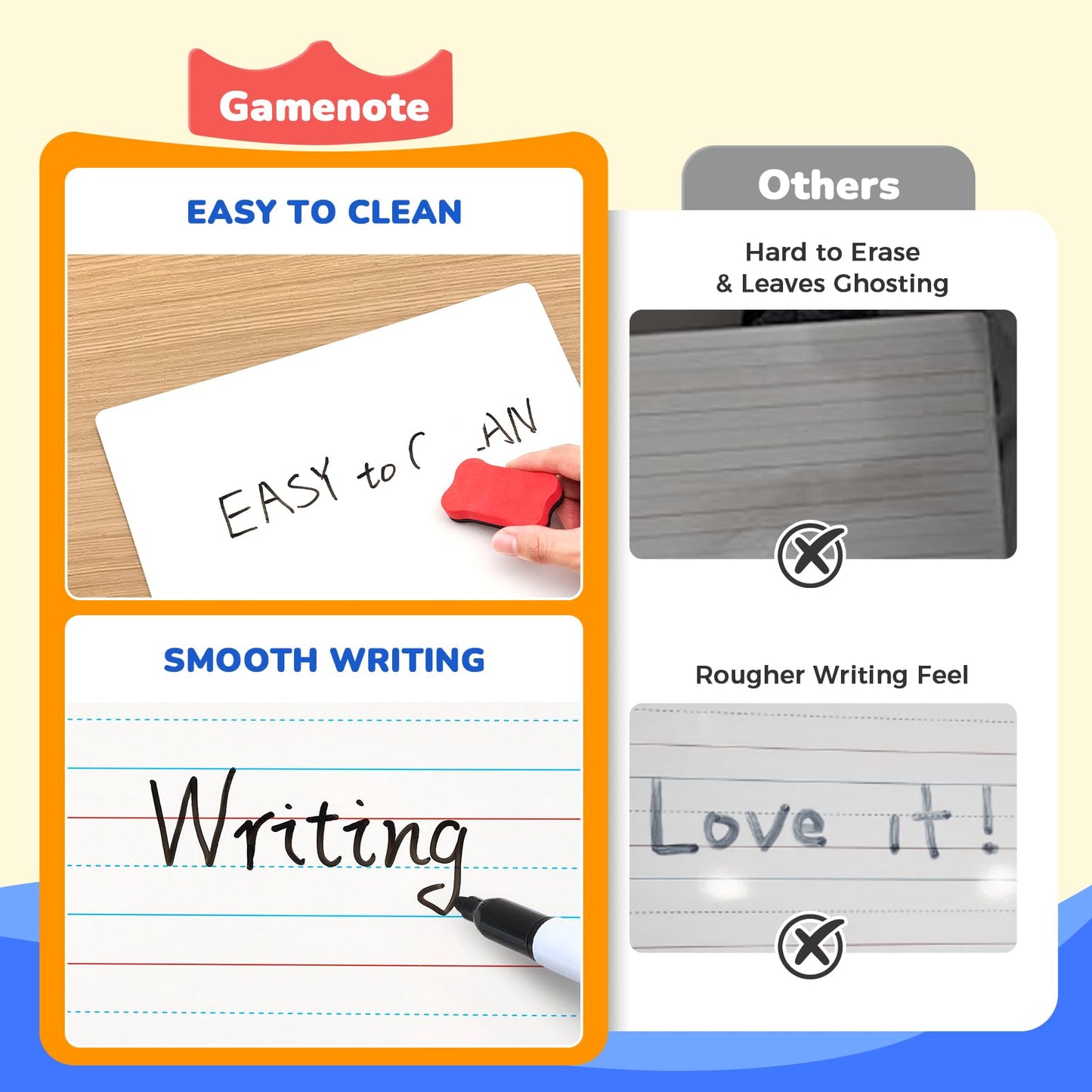 GAMENOTE 6 Pack Small Dry Erase Boards for Kids, 9x12 Double-Sided Lined and Blank Whiteboards with Markers & Erasers, for Classroom and Homeschool Writing Board