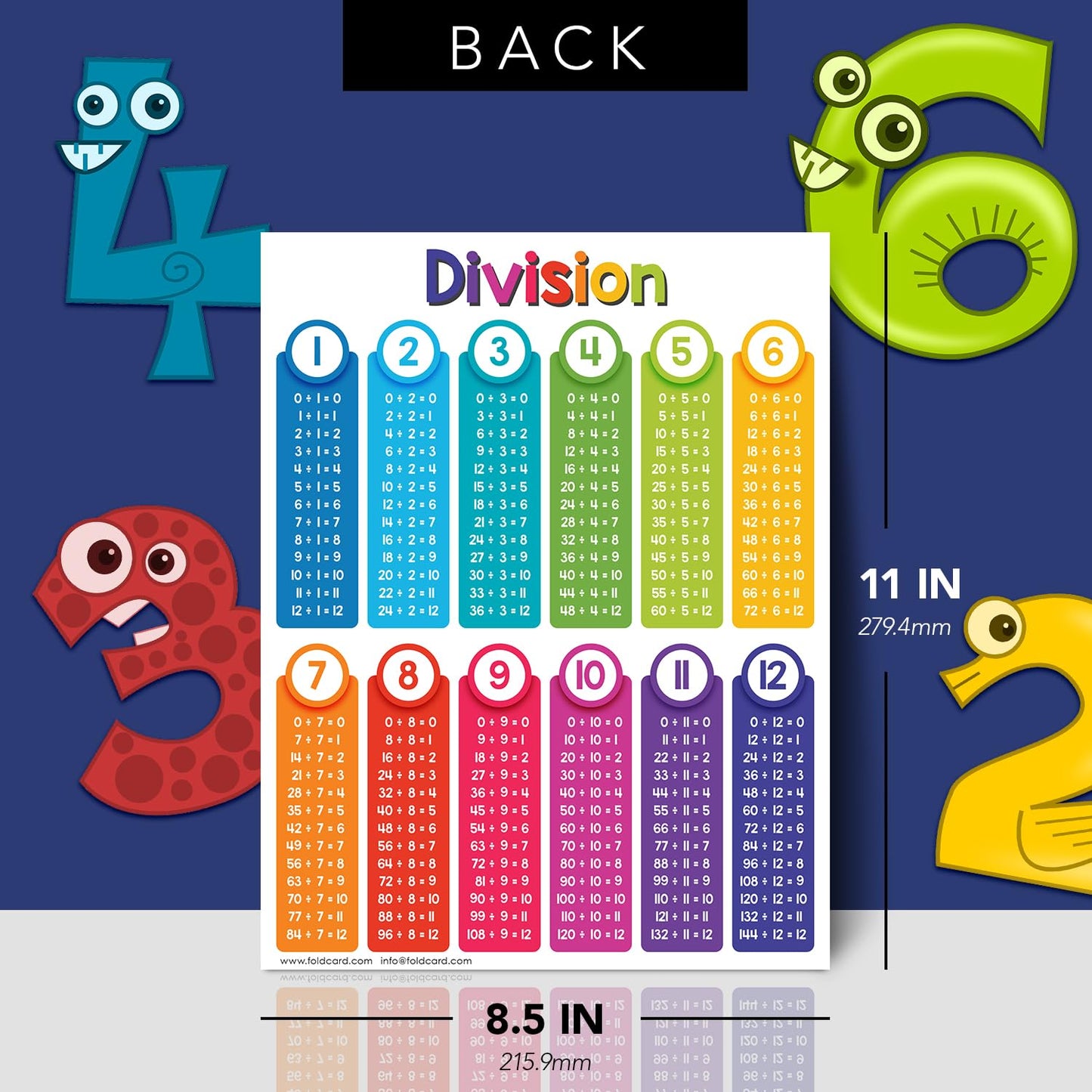 Educational Charts for Preschool to Grade 1 – Bright and Colorful Educational Visual / Learning Aid Wall Art Poster for Classroom Home | Glossy Durable Cardstock | 8.5" x 11" | 5 per Pack (Division)