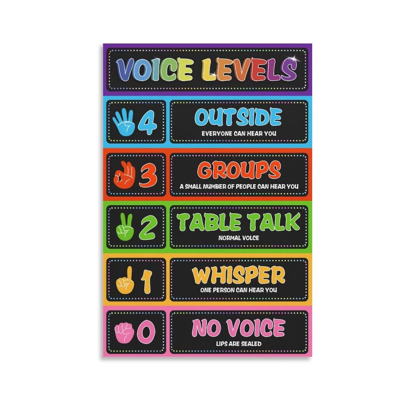 Voice Level Chart for Classrooms Classroom Rules Poster Noise Levels Educational Sign Teacher Must Haves for Classroom Elementary Back to School Teachers Supplies Unframe style-7 16x24inch(40x60cm)