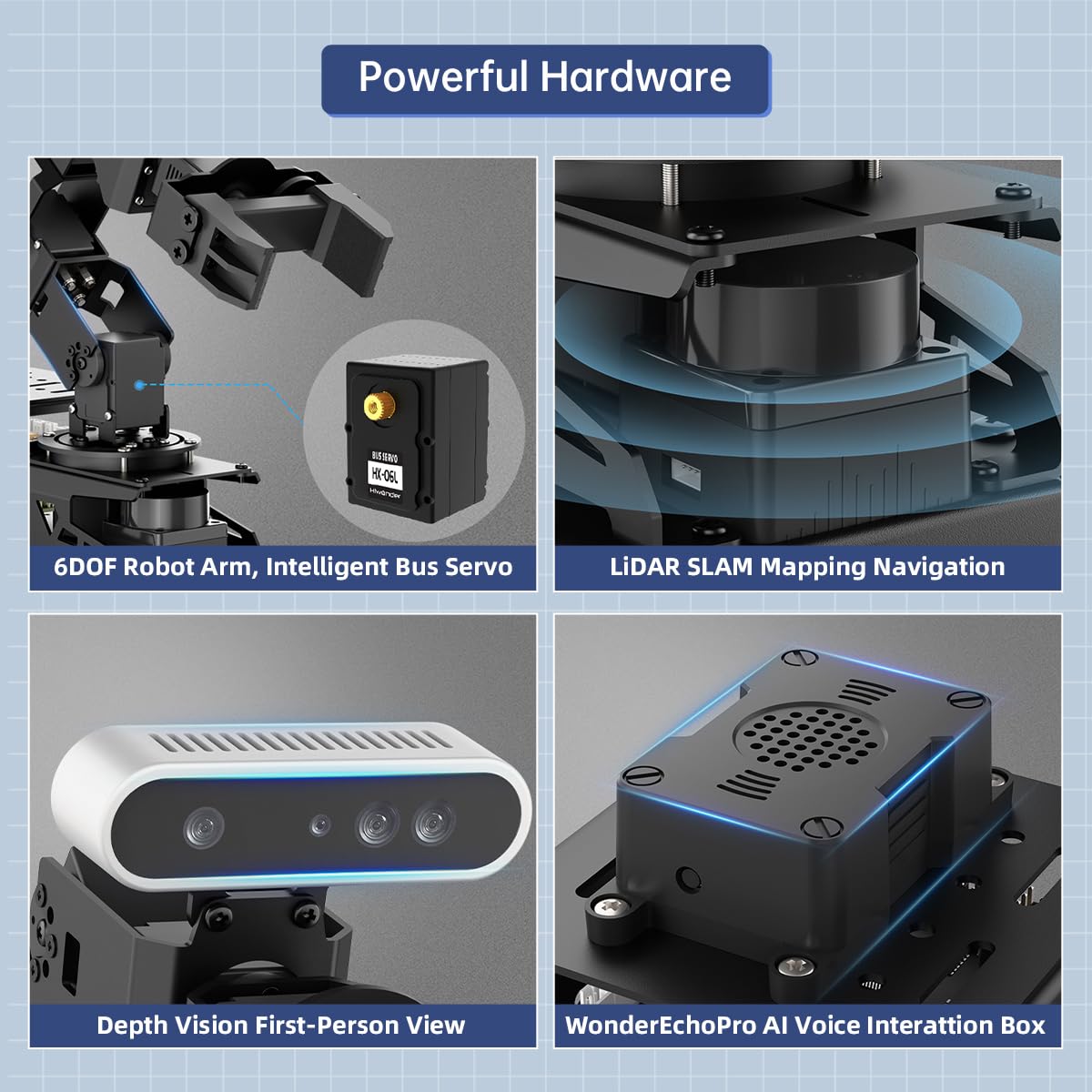 HIWONDER ROS2 Robot Car with ChatGPT Large AI Models, 6DOF Robotic Arm SLAM Mapping Navigation AI Vision Voice Control Scene Understanding ROS Education, LanderPi Starter Kit Without RaspberryPi