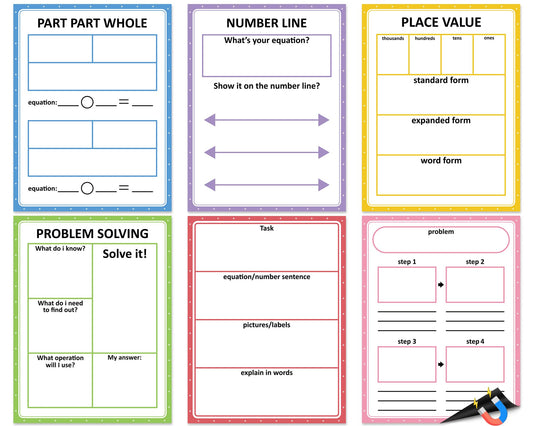Naozinebi Magnetic Math Teaching Charts Reusable Dry Erase Math Graphic Organizer Handwriting Paper Back to School Elementary Classroom Must have Educational Magnet Chart Whiteboard Essential Supplies