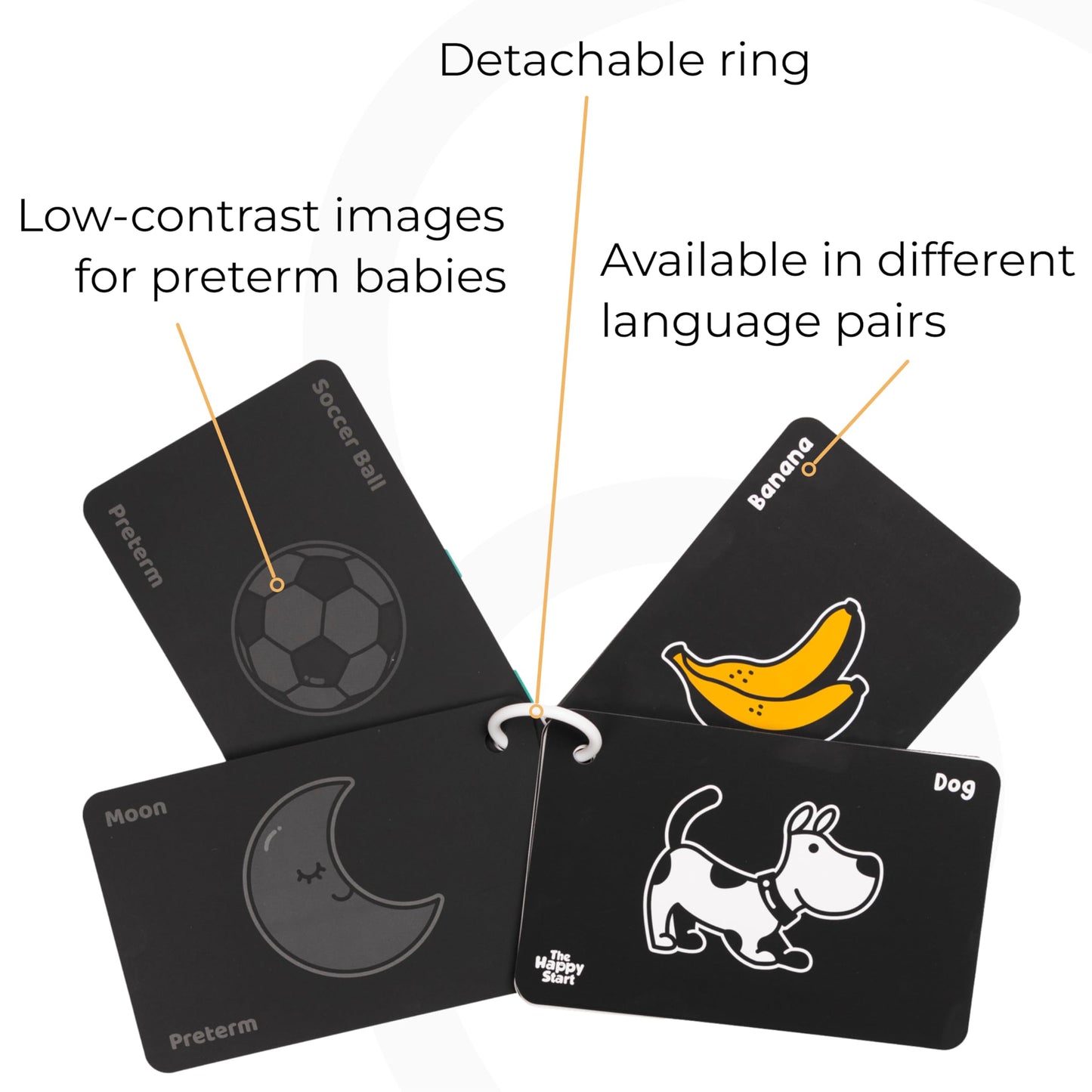 Happy Start High Contrast Baby Cards for Newborns - Black & White Cards, Water-Resistant, BPA-Free, Portable Educational Flashcards for Visual Stimulation, Award-Winning, Ages 0+ (English)