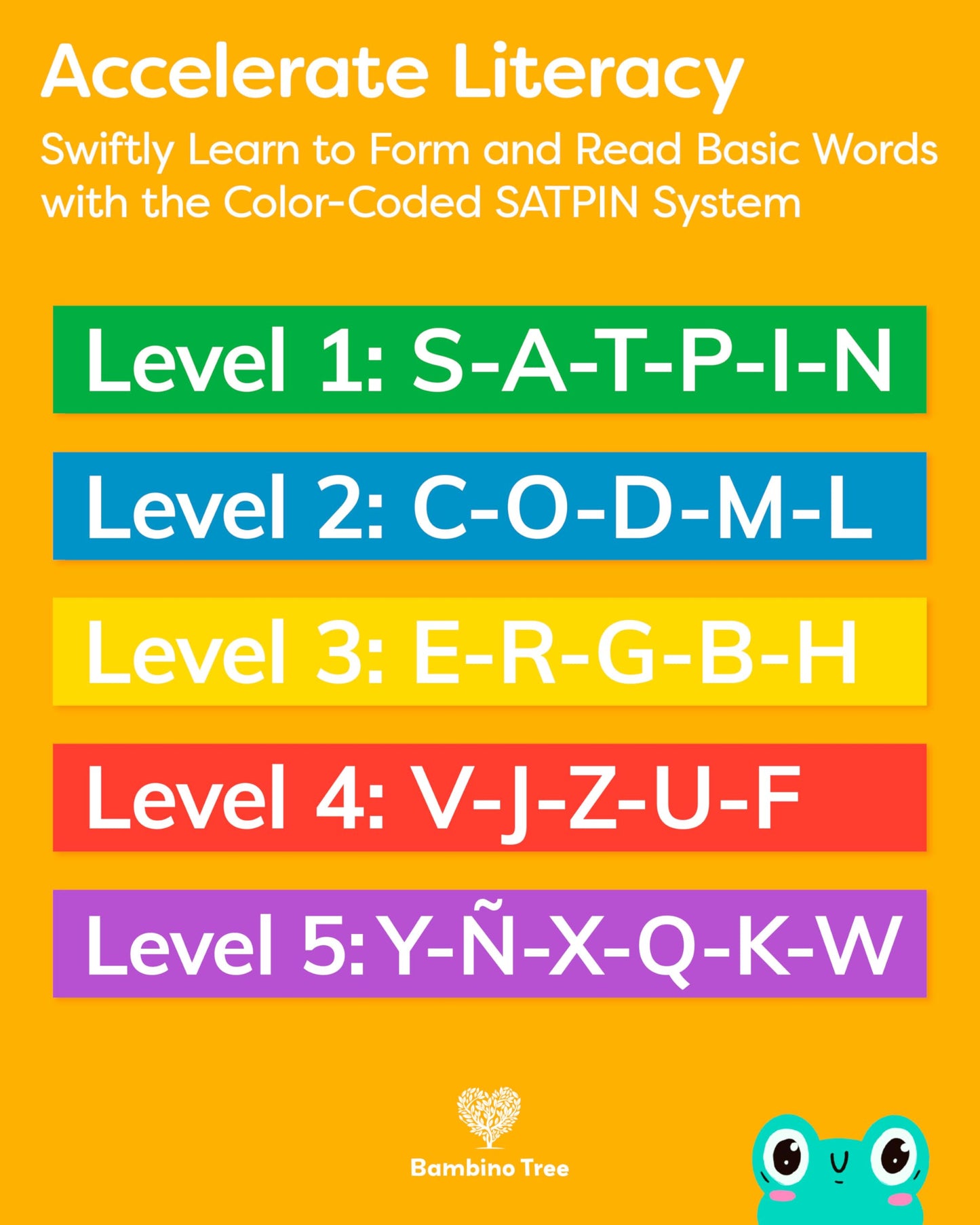 Spanish Alphabet Flash Cards - Thick ABC Flash Cards for Kids Ages 3-6 - Lowercase & Uppercase Letter Recognition Learning Game