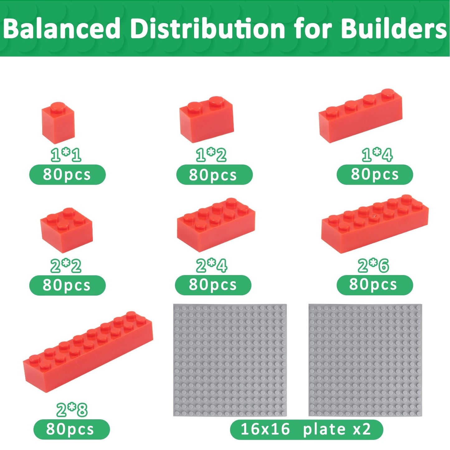 Cabeeskii 560 Pieces Red Classic Building Blocks Bulk with 2 Base Plates, Building Bricks in 7 Size, Compatible with All Major Bricks, for Kids & MOC Lovers