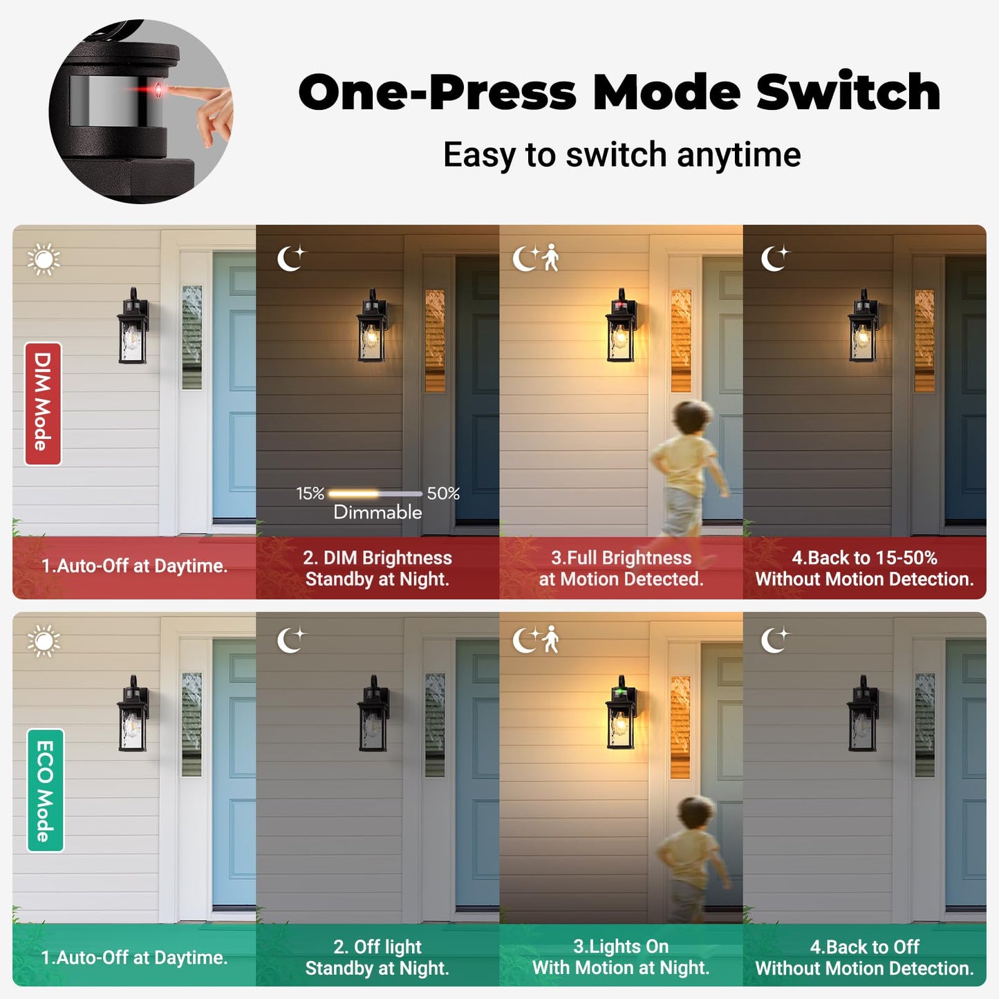 OPAXIS Outdoor Porch Lights with GFCI Outlet, Motion Sensor, Aluminum, 1-Pack, Oil-Rubbed Bronze, Model P81611