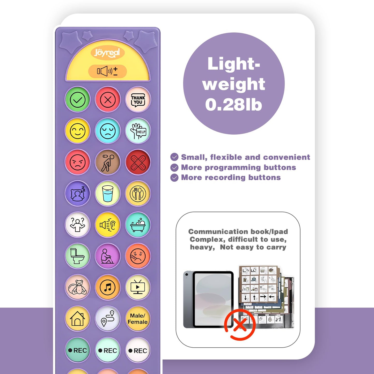 AAC Device for Autism, Joyreal Non Verbal Communication Tools for Speech Therapy & Stroke Rehab. Autism Talking Aids with 6 Programmable Buttons & Adjustable Volume, Autism Toys for Kids and Adults