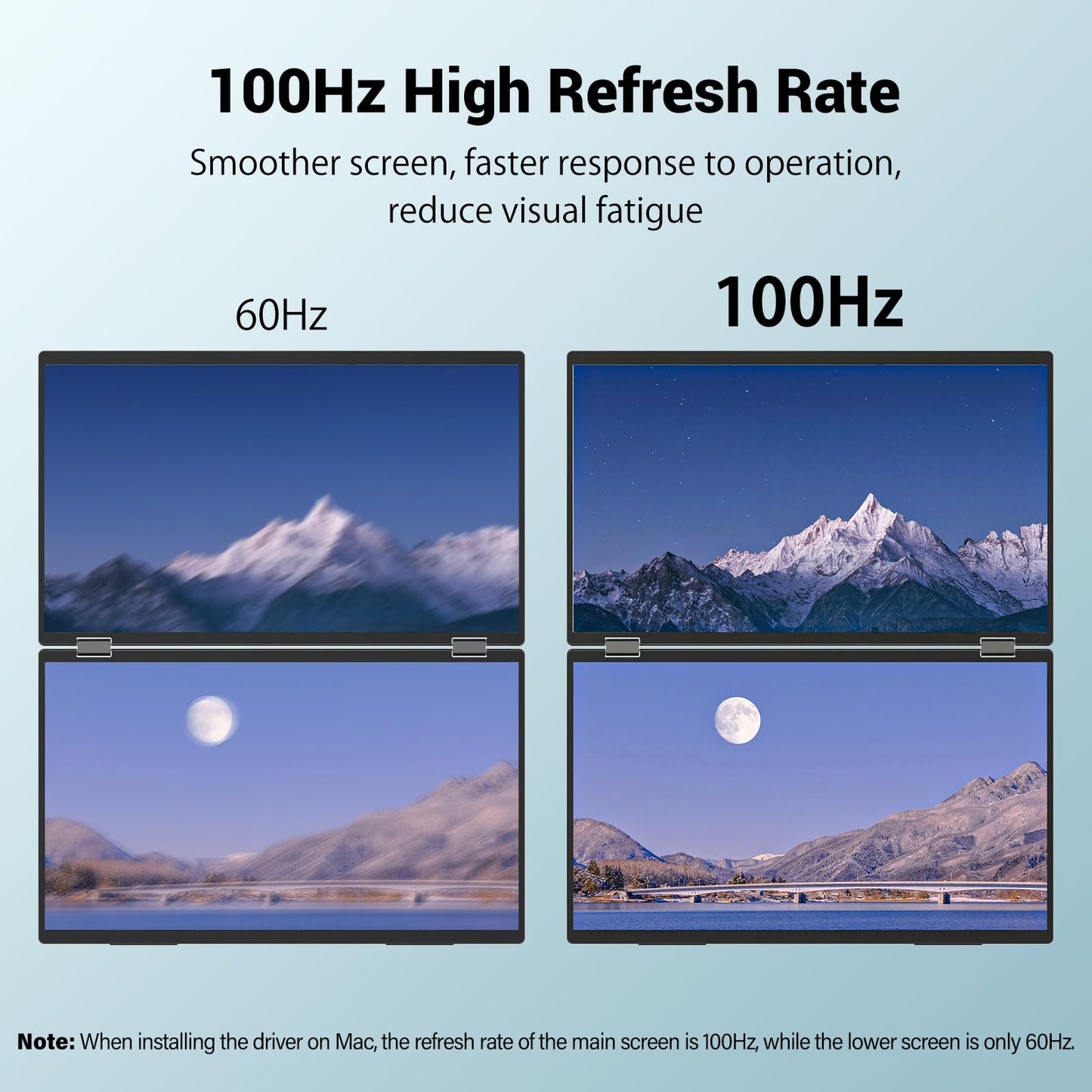 InnoView 18.5" 100Hz Dual Portable Monitor Built-in Speakers 115% sRGB 315°Adjustable Dual Stacked Folding Monitor (Wins/Mac) 1080P Laptop Screen Extender for Laptop(No Driver Needed)