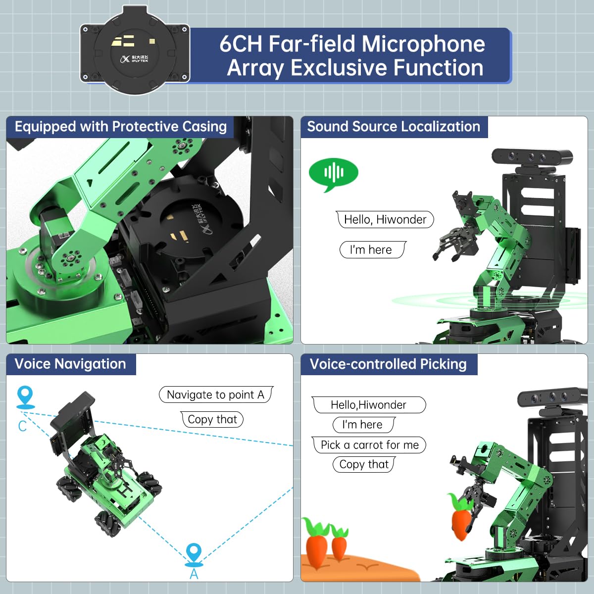 ROS2 Robot Car with AI Vision Robotic Arm Support Python SLAM Mapping Navigation Autonomous Driving Smart Robot for Engineering Student and Adults, JetAuto Pro Ultimate Kit & Jetson Orin Nano 8GB