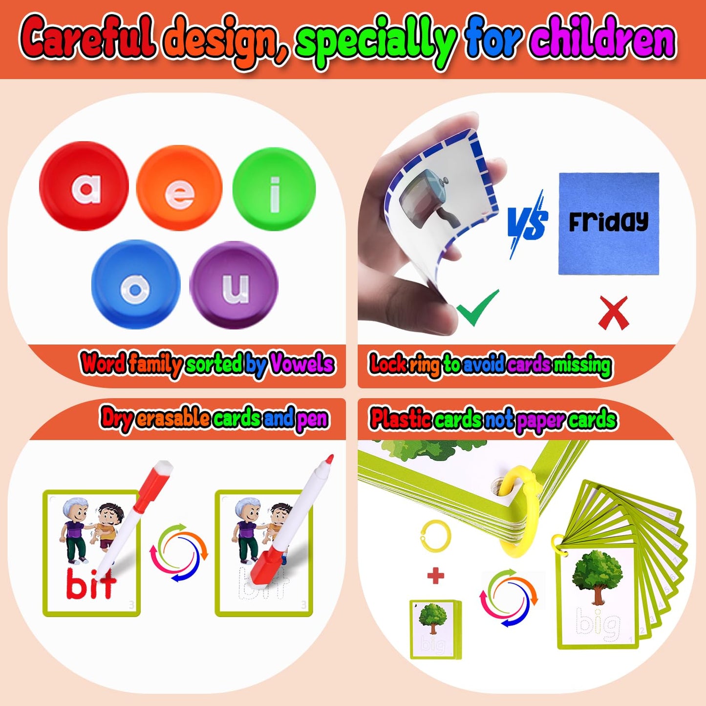 CVC Word Games, Sensory Toy to Learn and Spell, Phonics Games Flash Cards for Preschool Kindergarten Classroom Supplies, Multisensory Reading and Phonics Flash Cards for Kids 3+ Years