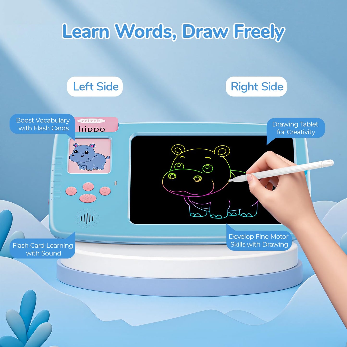 ZONSTVYS Talking Flash Cards for Toddlers: 2-in-1 LCD Writing Tablet with 510 Sight Words, Montessori Language Learning, Autism & Speech Therapy Toys for Children Ages 1-6, Blue
