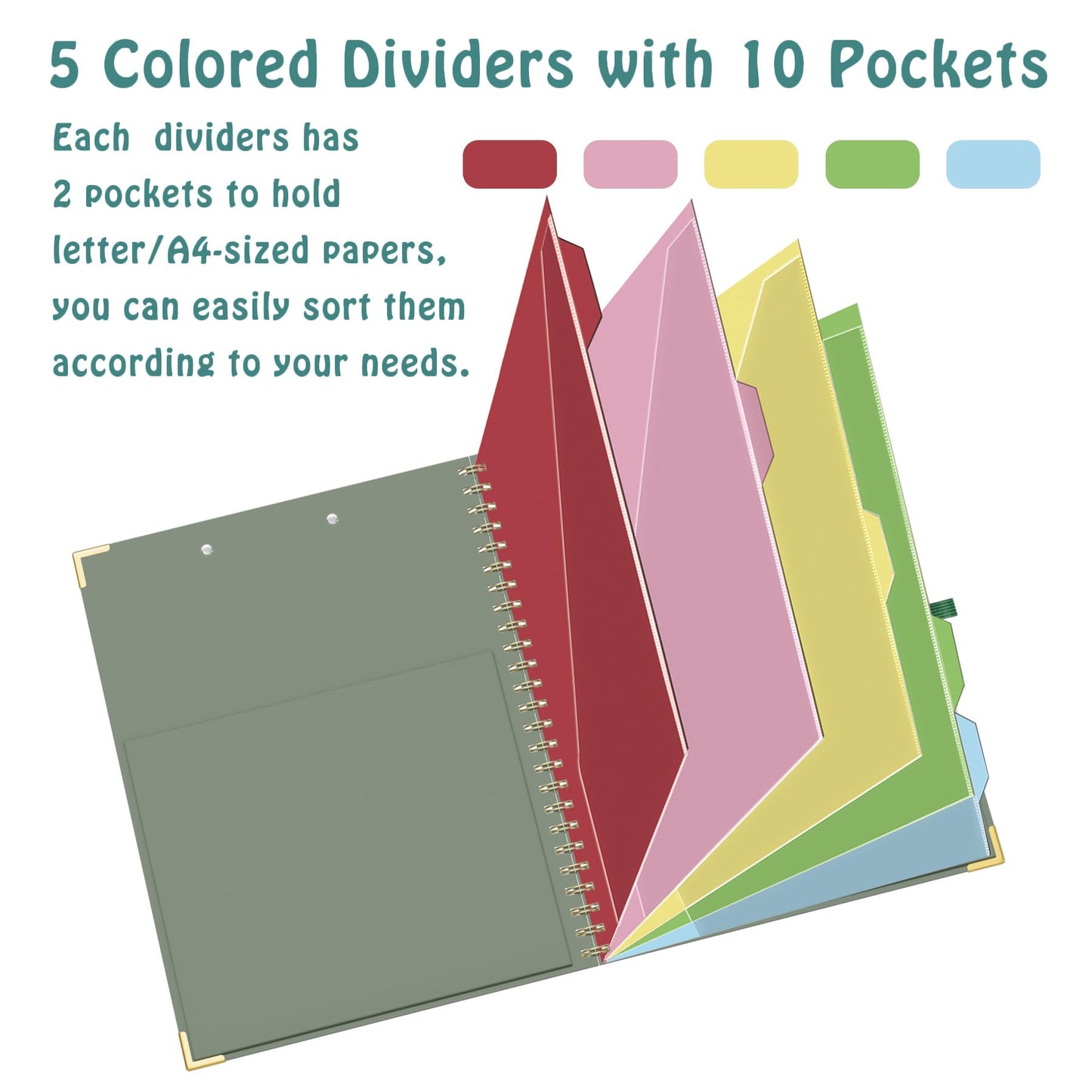 HAUTOCO Clipboard Folio with Refillable Notepad for Letter Size (11" x 8.5"), 5 Dividers with 10 Pockets, Elastic Pen Holder and File Folder Labels, Spiral Nurse Clipboard Artboard(Green)