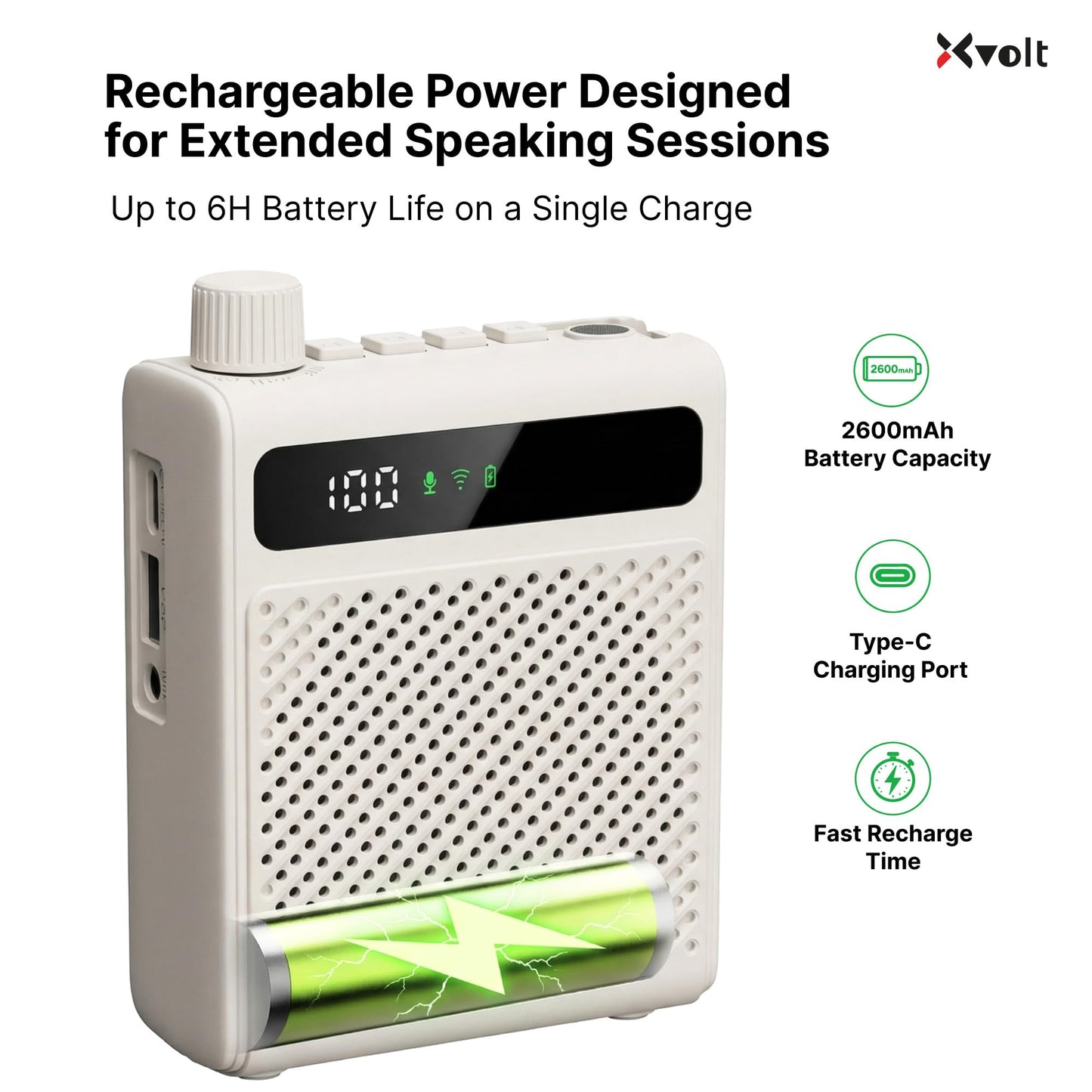 Xvolt Wireless Voice Amplifier for Teachers with Microphone - Portable Rechargeable 10W Bluetooth Speaker with Wireless Clip-On Mic Waist Strap for Classroom Teaching Public Speaking Training (White)