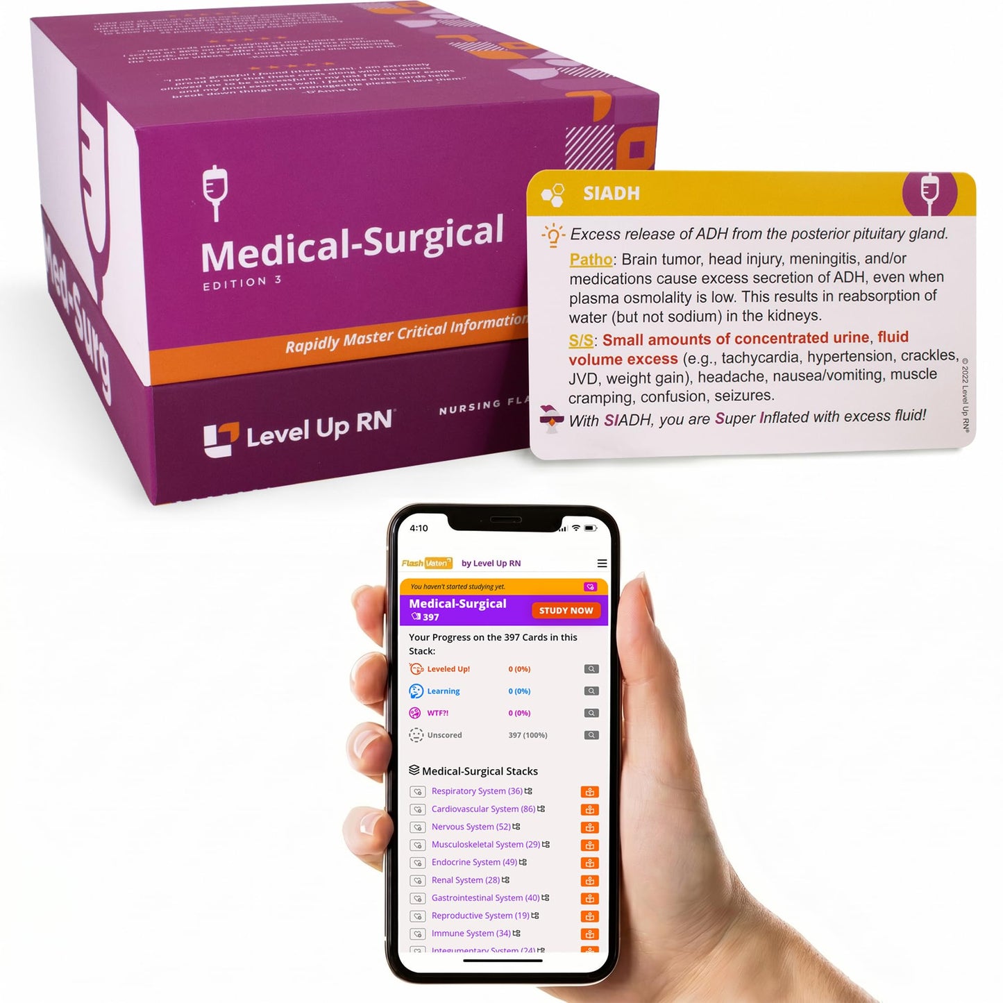 Med-Surg Flash Cards – No Fluff – Only Essential Info for Nursing School – 2026-2027 NCLEX ATI HESI Review LPN RN Flash Cards (409 Cards)