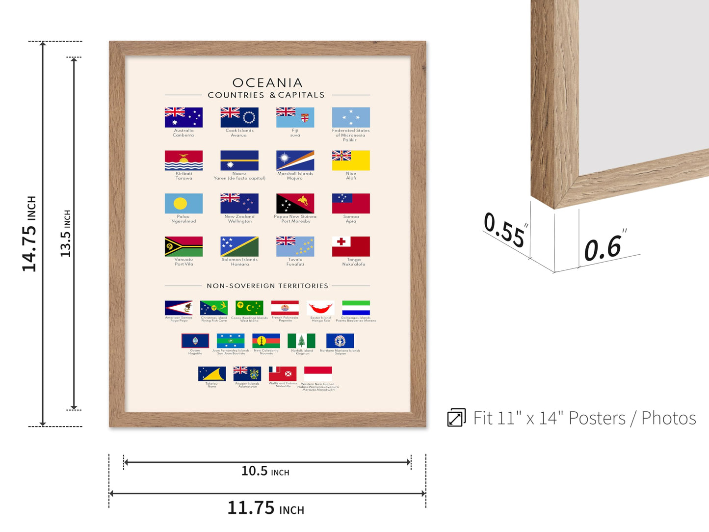 Poster Master Oceania Countries & Capitals Poster - Educational Print - Learning Materials Art - Flag Art - Gift for Student & Teacher - Great Decor for Classroom or Library, 11x14 Beige Framed