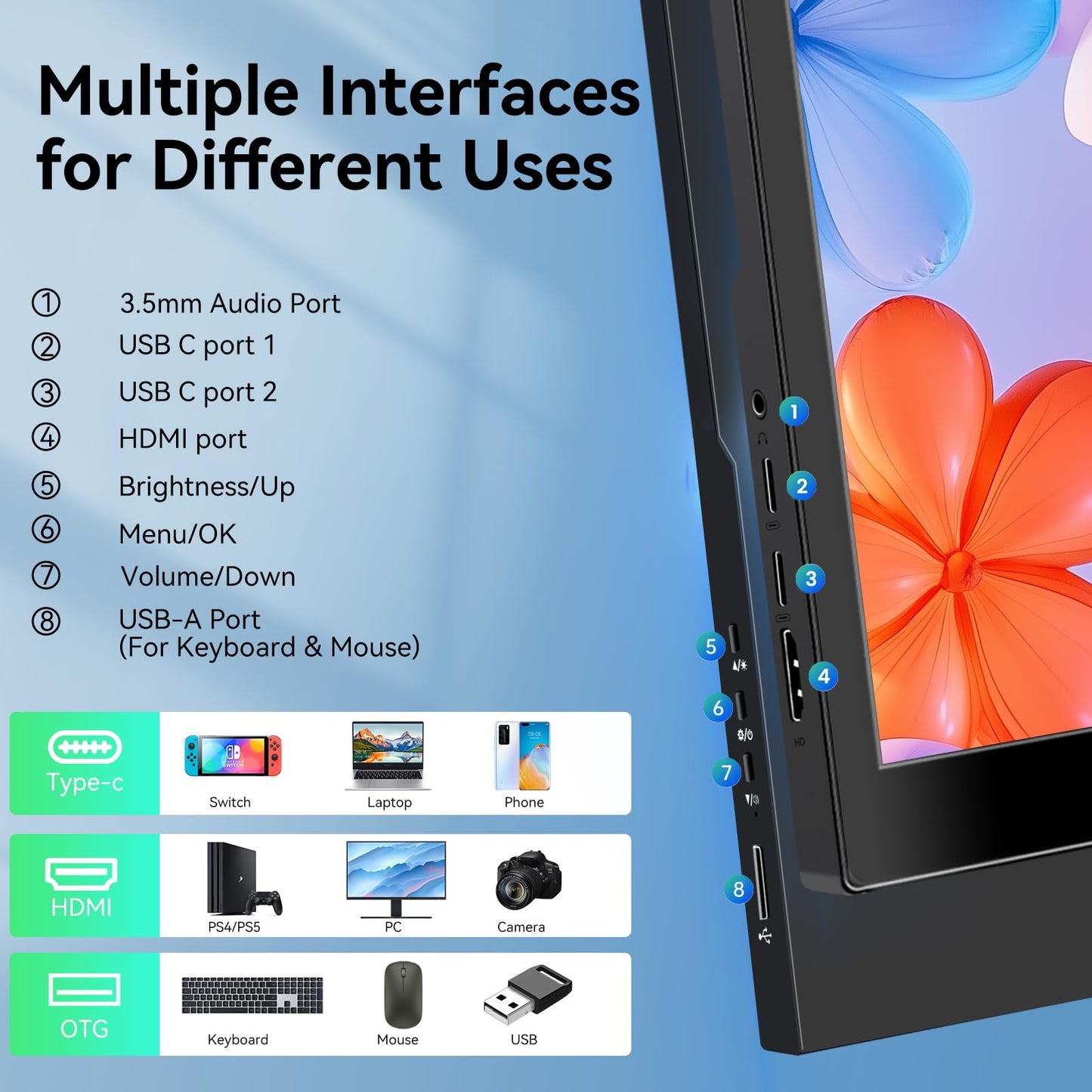 Pisichen Portable Touchscreen Monitor 16 Inch 1920X1200P IPS Touch Screen Monitor with USB C HDMI Port, 350cd/m², External Monitors for Laptop PC Phones Computer PS4/5