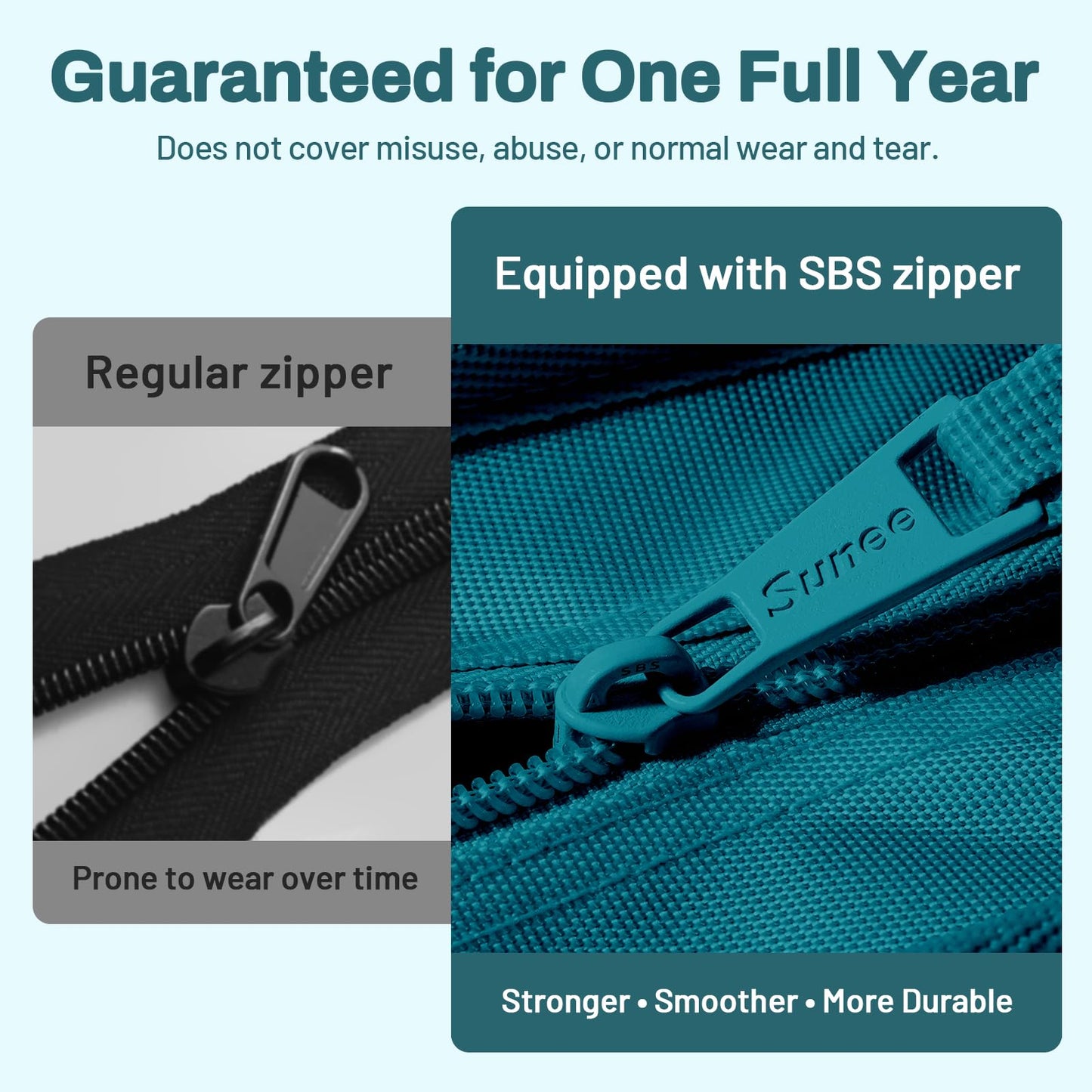 SUNEE Zipper Binder 3 Ring, 3 Inch O-Ring with Handle and Shoulder Strap, 600-Sheet Capacity, 5-Tab Expanding File Folder, Multi-Pockets for Middle School Organizer Binder with Zipper, Dark Teal-Green