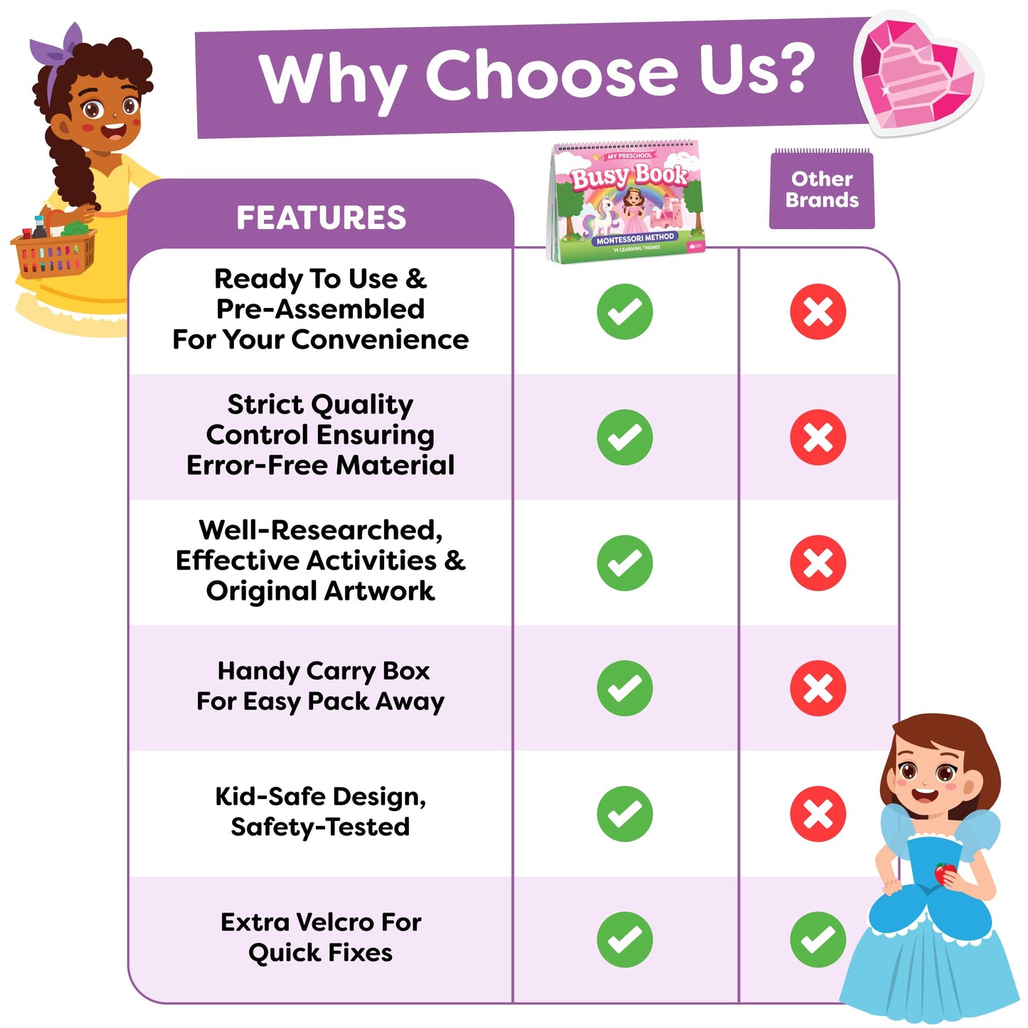 3 Year Old Girl Gifts - Montessori Busy Book For Toddlers 3-5, 4 Year Old Girl Birthday Gifts, Princess Dress Up Unicorn Toys for Girls - Preschool Learning Activities, Toddler Travel Toys for Girls