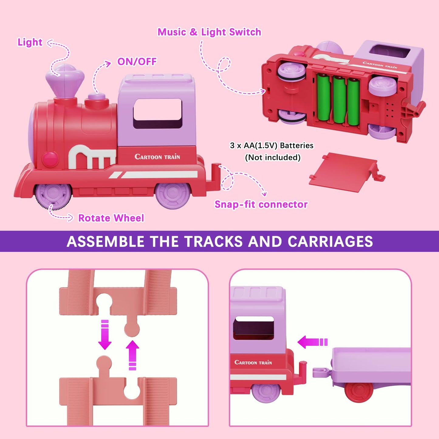 Train Set Toy Toddlers for 1-3 Learning Toy for Ages 1 2 3,Montessori Learning Matching & Sorting Toys,Christmas Birthday Gift Boys Girls (Pink)