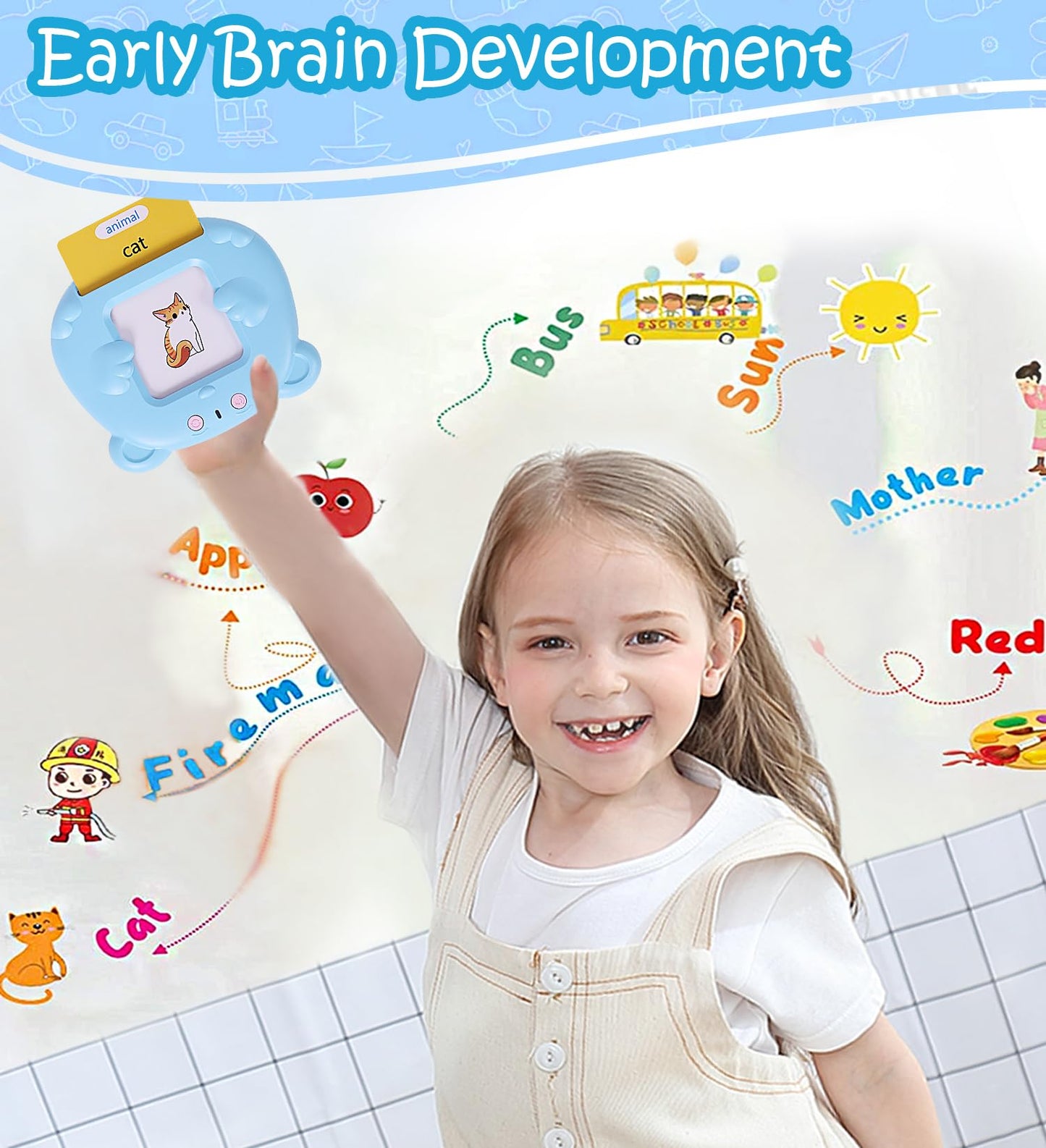 Talking Flash Cards for Toddler 1 2 3 4 5, Learning Toys for Toddlers Pocket Speech, Talking Learning Flash Cards Educational Toys Sensory Toys Gift for Boys and Girls (510 Sight Words-Bear Blue)