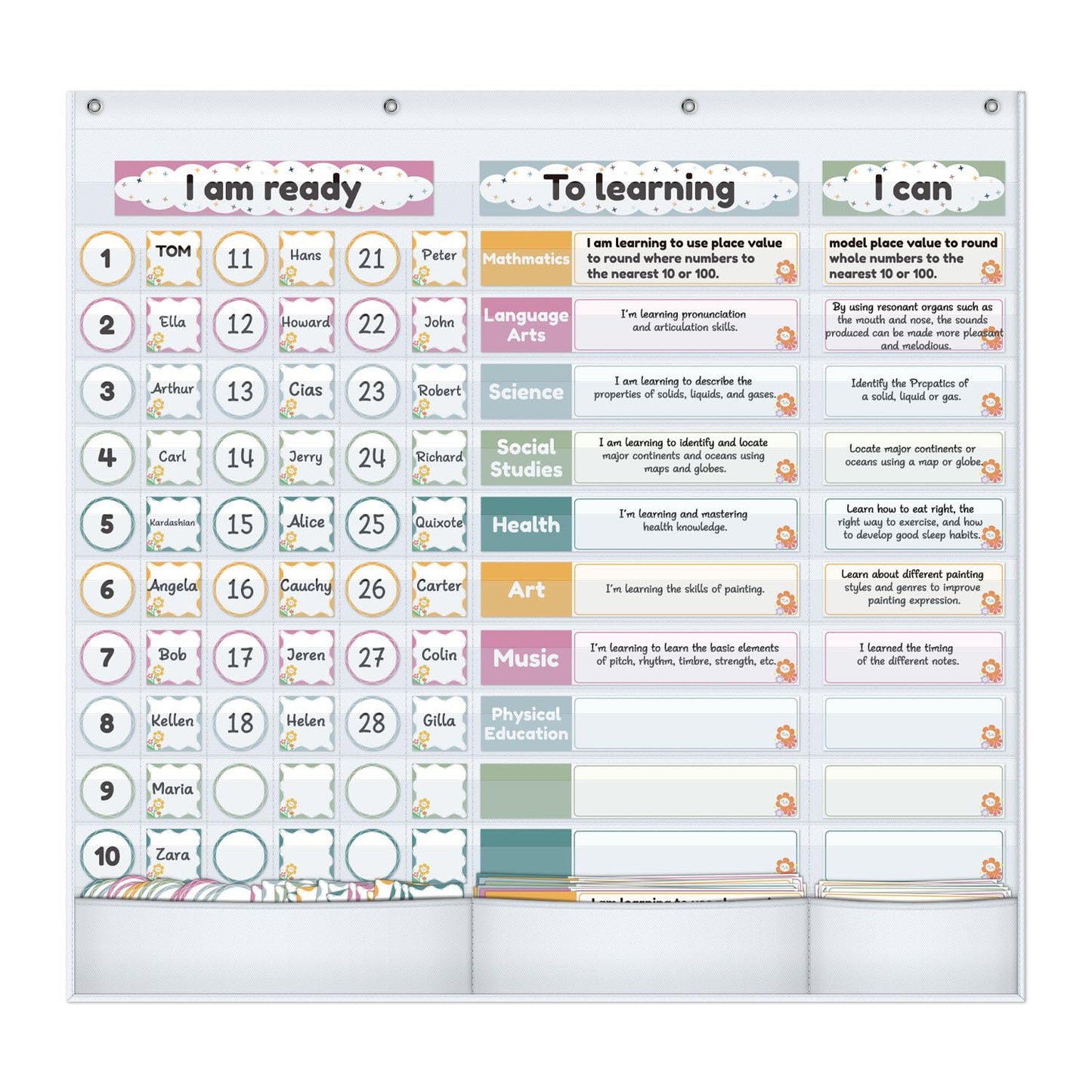 BOHEMIABY Visible Learning Classroom Pocket Chart - Reusable Dry Erase Study Goals Board, Motivational Incentive Chart for Learning Goals, Behavior Tracking & Centers Rotation, Homeschool(White)