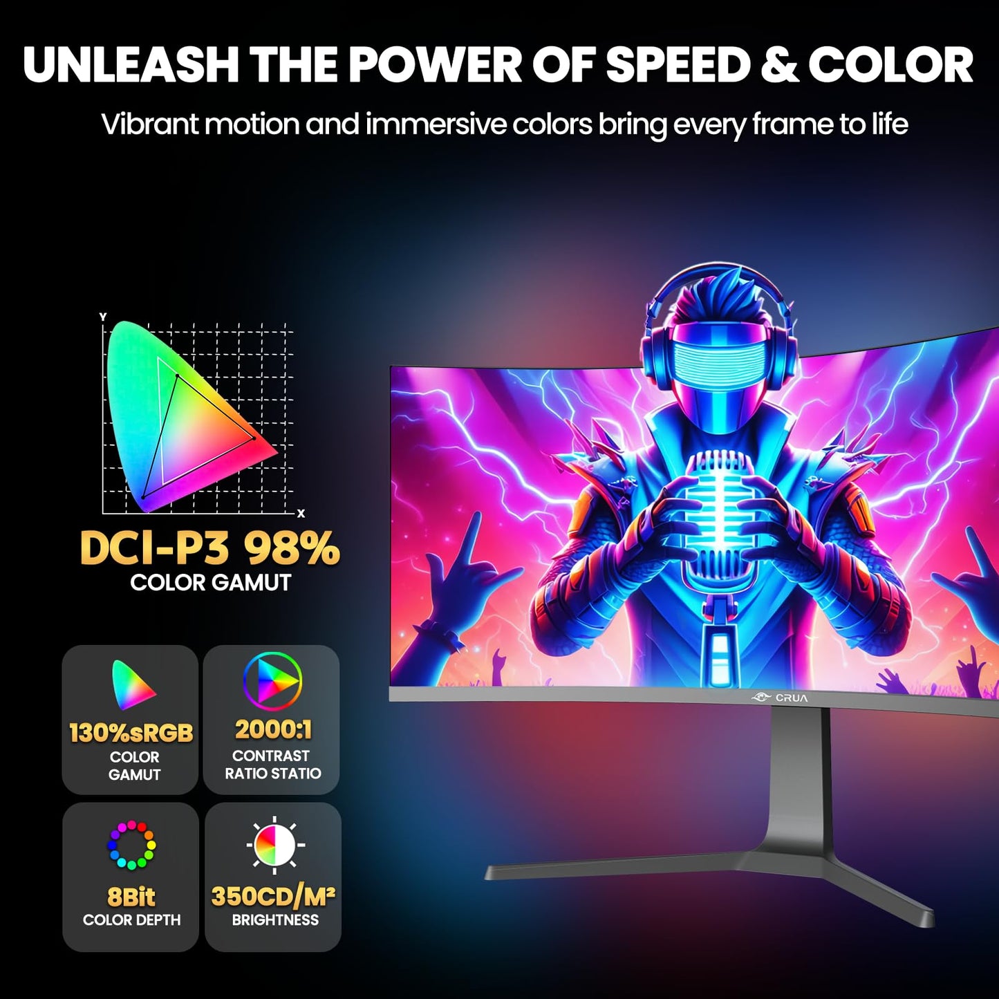 CRUA 34" Curved Gaming Monitor, IPS WQHD(3440x1440P) 120Hz 1900R 21:9 UltraWide PC Display, 130% sRGB, AMD FreeSync, Blue Light Filter, HDMI/DP Ports, Wall Mountable Installs– Black