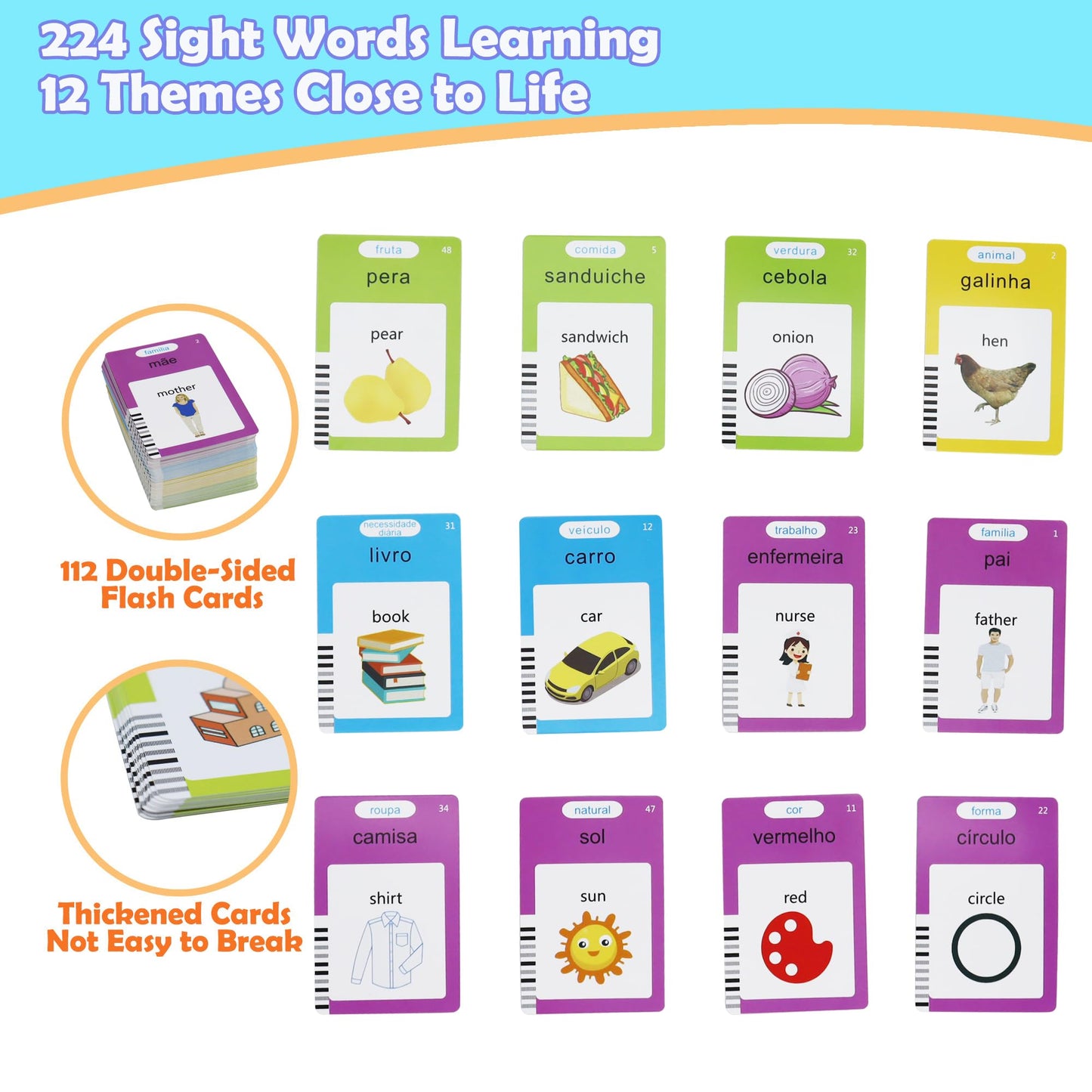 MAYAPHILOS 224 Words Brazil Portuguese and English Talking Flash Cards for Toddlers, Autism Sensory Toys, Portuguese Language Learning Educational Montessori Speech Therapy Toys Gifts for Kids
