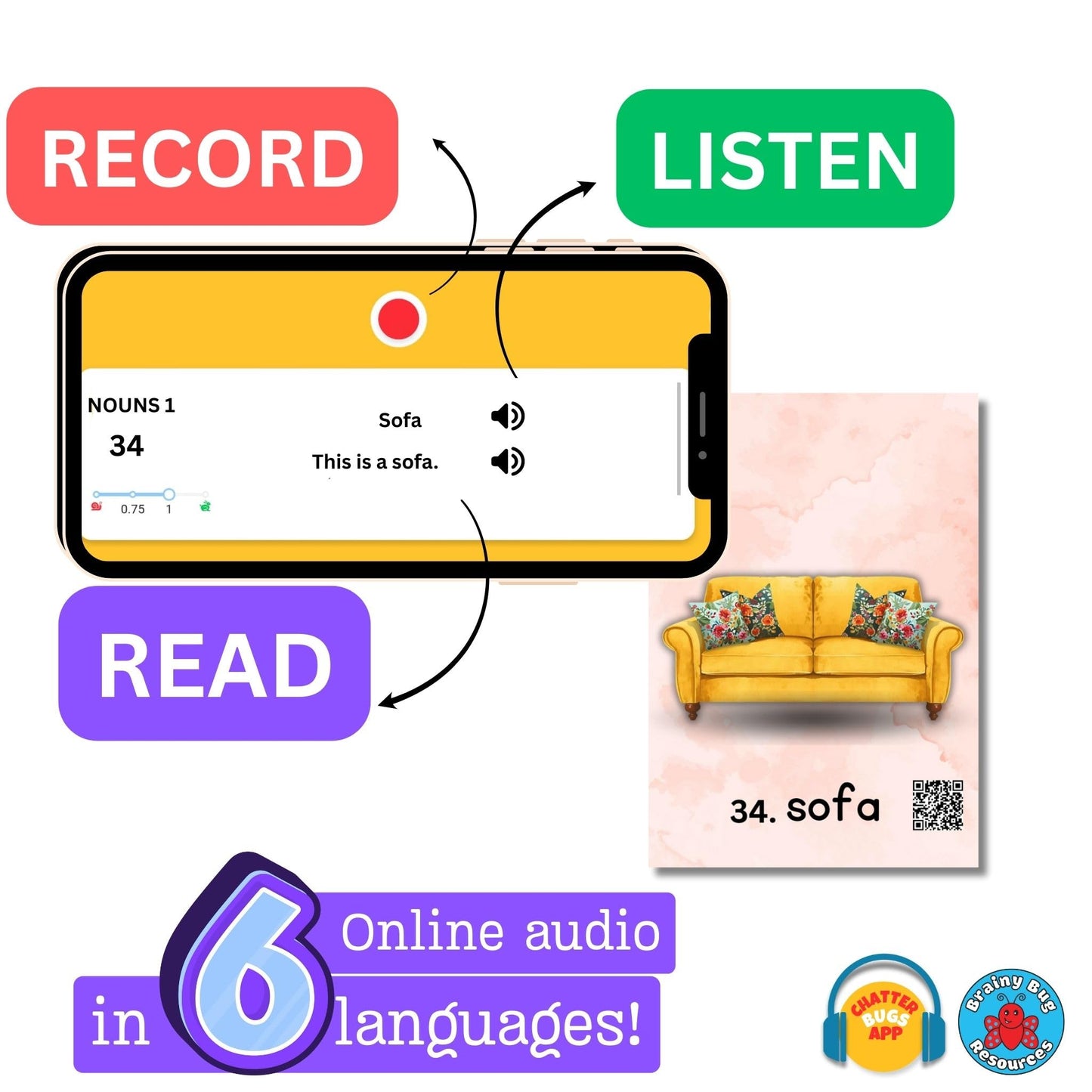 Brainy Bug Resources Flashcards with App-Enabled Audio Feature | 60 Everyday Objects Level 1 | Nouns | Audio in Hindi, English, Punjabi, Tamil, Kannada, Telugu | Spoken English | Special Kids