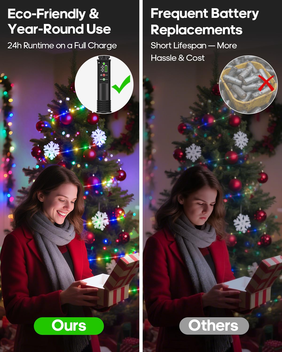 Soiarllt Rechargeable Rope Lights, Outdoor Waterproof String Lights, 39FT, Multicolor, 1200mAh Battery, 8 Modes, Model SLSL016