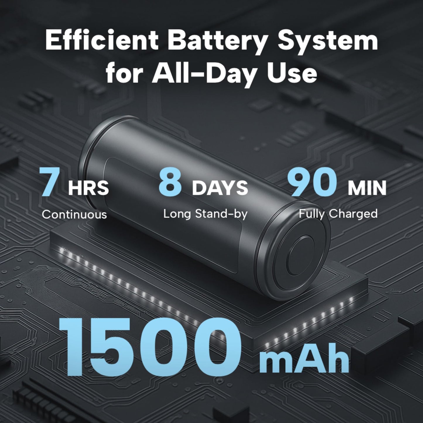 Language Translator Device AI Premium 2026 | 150 Languages | Online & Offline Voice + Photo Translation | 0.5s Ultra-Fast Accuracy | 4" HD Touchscreen | Smart Recording | Travel & Business Translator