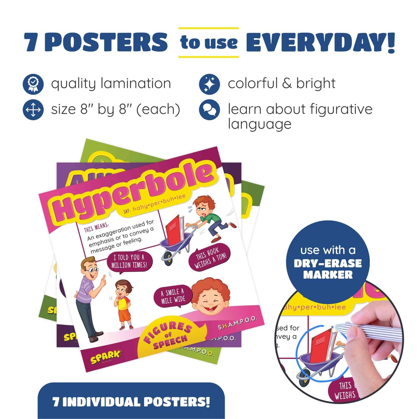 SPARK INNOVATIONS Figures Of Speech Posters 7 Large 8x8 Laminated Educational Posters Childrens Language Arts Wall Chart, Homeschooling Supplies, Kids Learning Decor for Classrooms