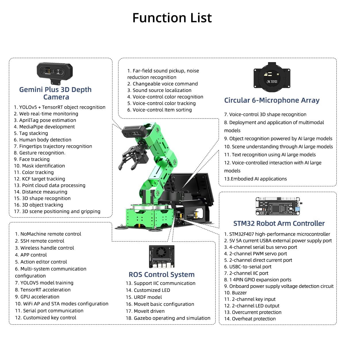 HIWONDER ROS2 ChatGPT Robotic Arm 6DOF Flexible Smart Robot Large AI Models Programming Robot Arm Kit ROS Education AI Vision & Voice Command Scene Understanding, JetArm Ultimate Kit Without Jetson