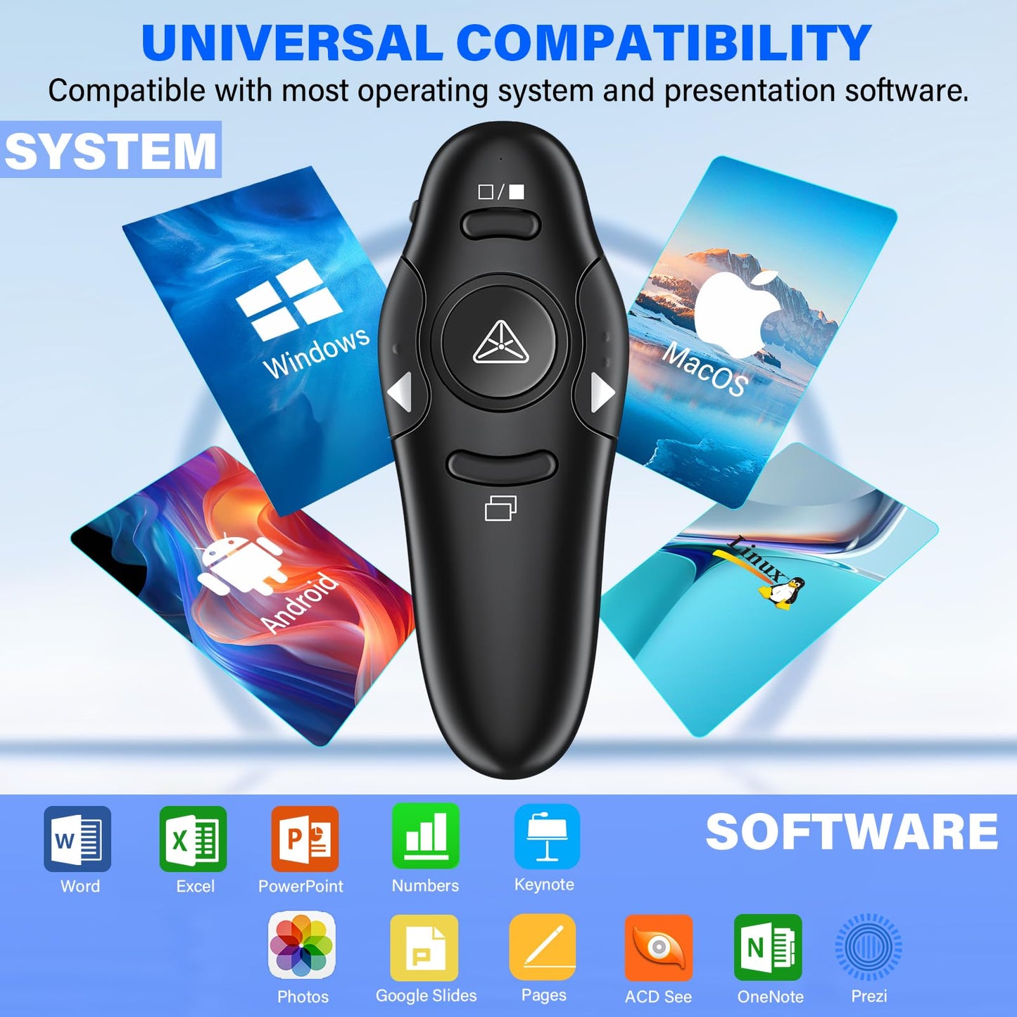 2-in-1 USB Type C Presentation Clicker Wireless Presenter Remote Clicker for PowerPoint Presentations with Clicker, RF 2.4GHz USB C PowerPoint Clicker Slide Advancer for Computer/Mac/Laptop